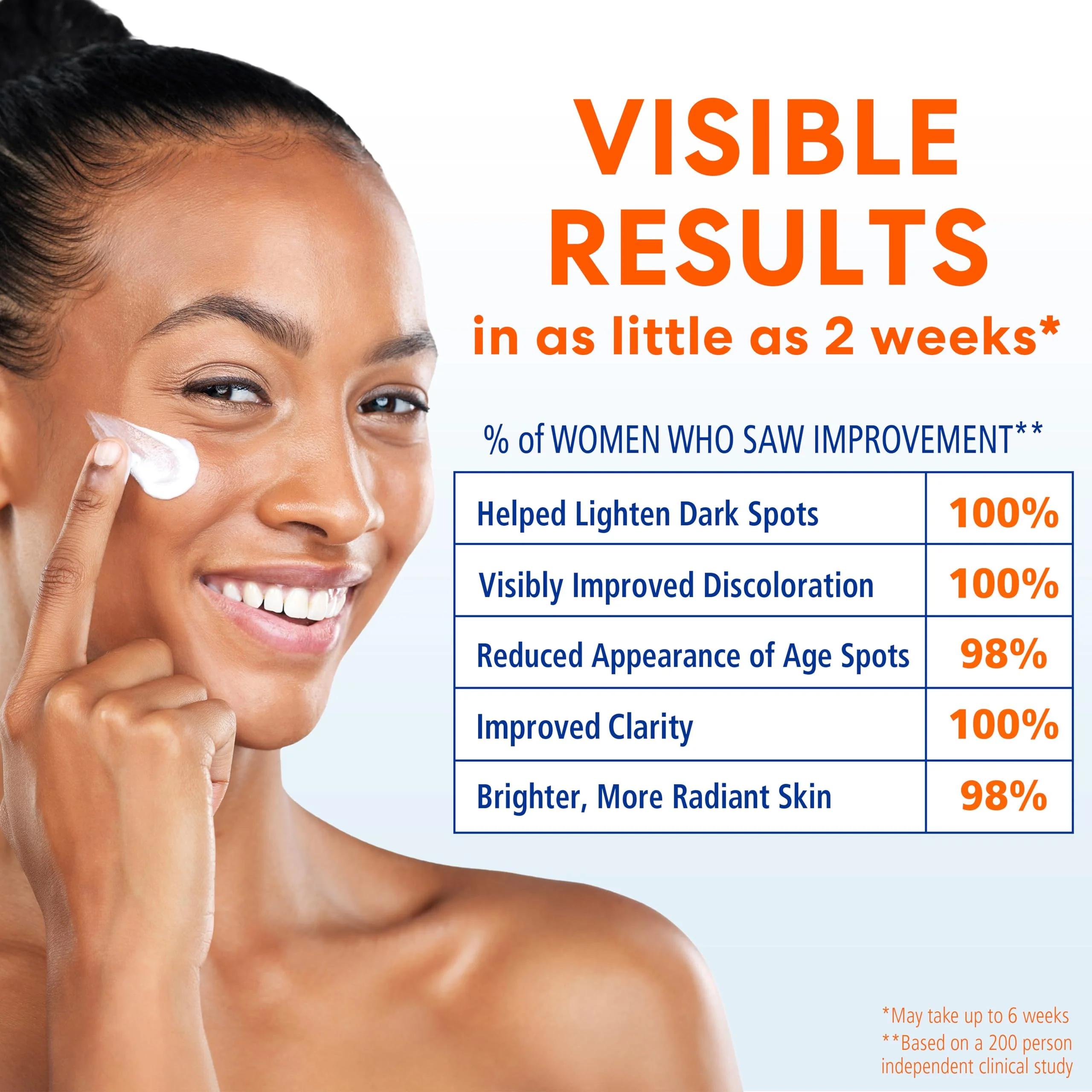 Palmer's Skin Success Anti-Dark Spot Fade Cream with Vitamin E and Niacinamide, for All Skin Types 2.7 Ounce - Image 13