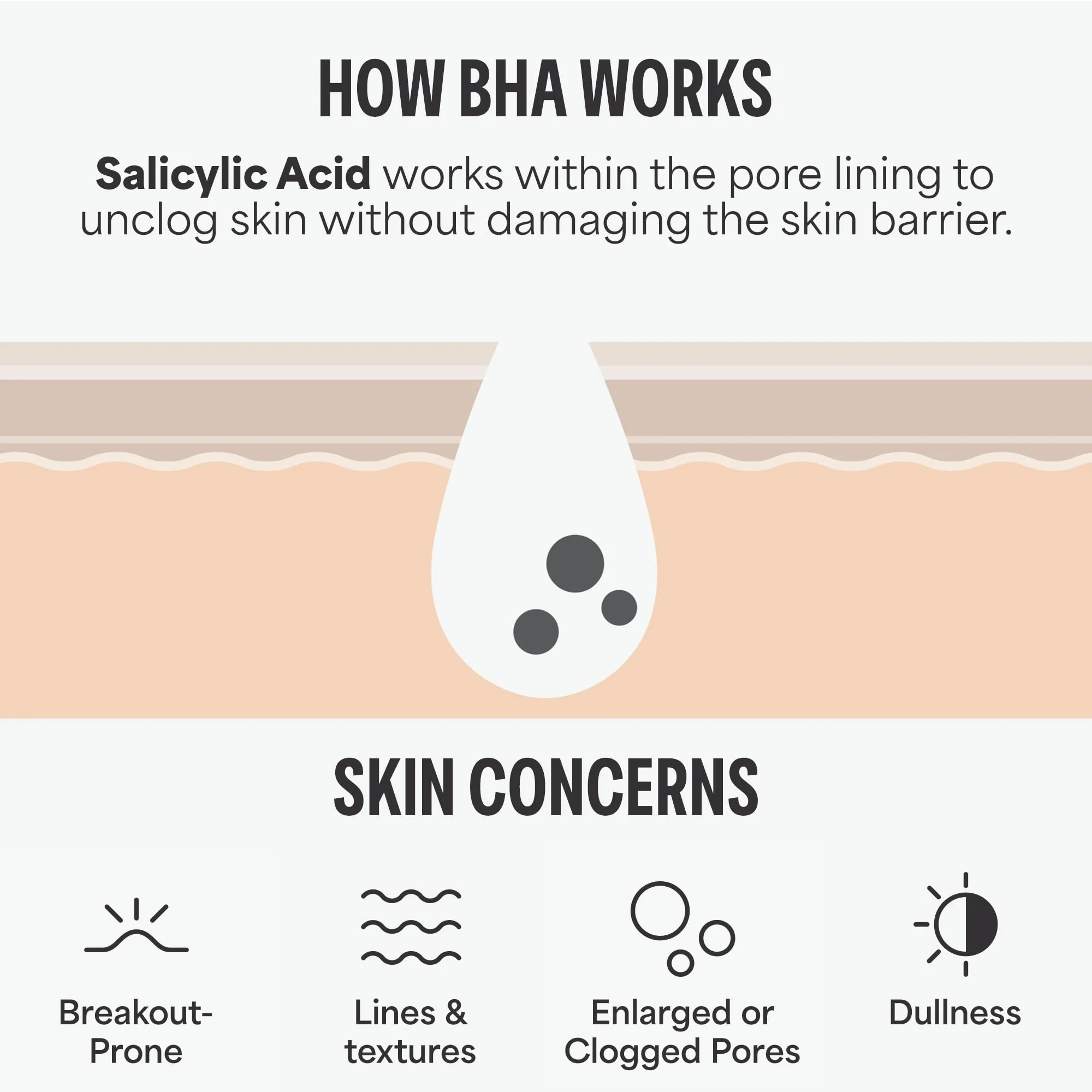 Paulas Choice--SKIN PERFECTING 2% BHA Liquid Salicylic Acid Exfoliant--Facial Exfoliant for Blackheads, Enlarged Pores, Wrinkles & Fine Lines, 4 oz Bottle - Image 5
