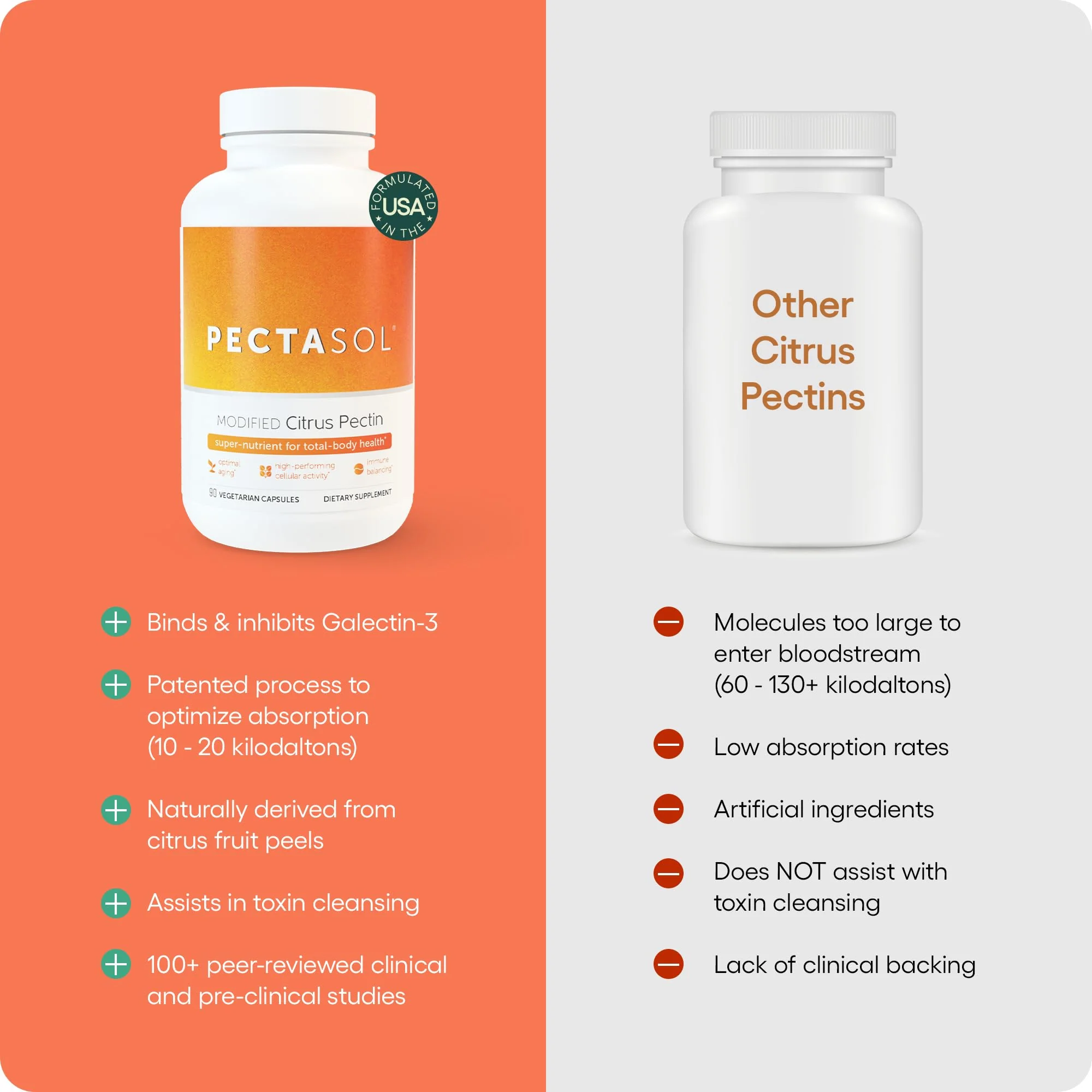 PectaSol Modified Citrus Pectin – 15 5g Stick Packs – Total-Body Health Supplement to Support Heart, Immune System, Inflammation Response & Healthy Aging + Maintain Healthy Galectin-3 Levels - Image 6