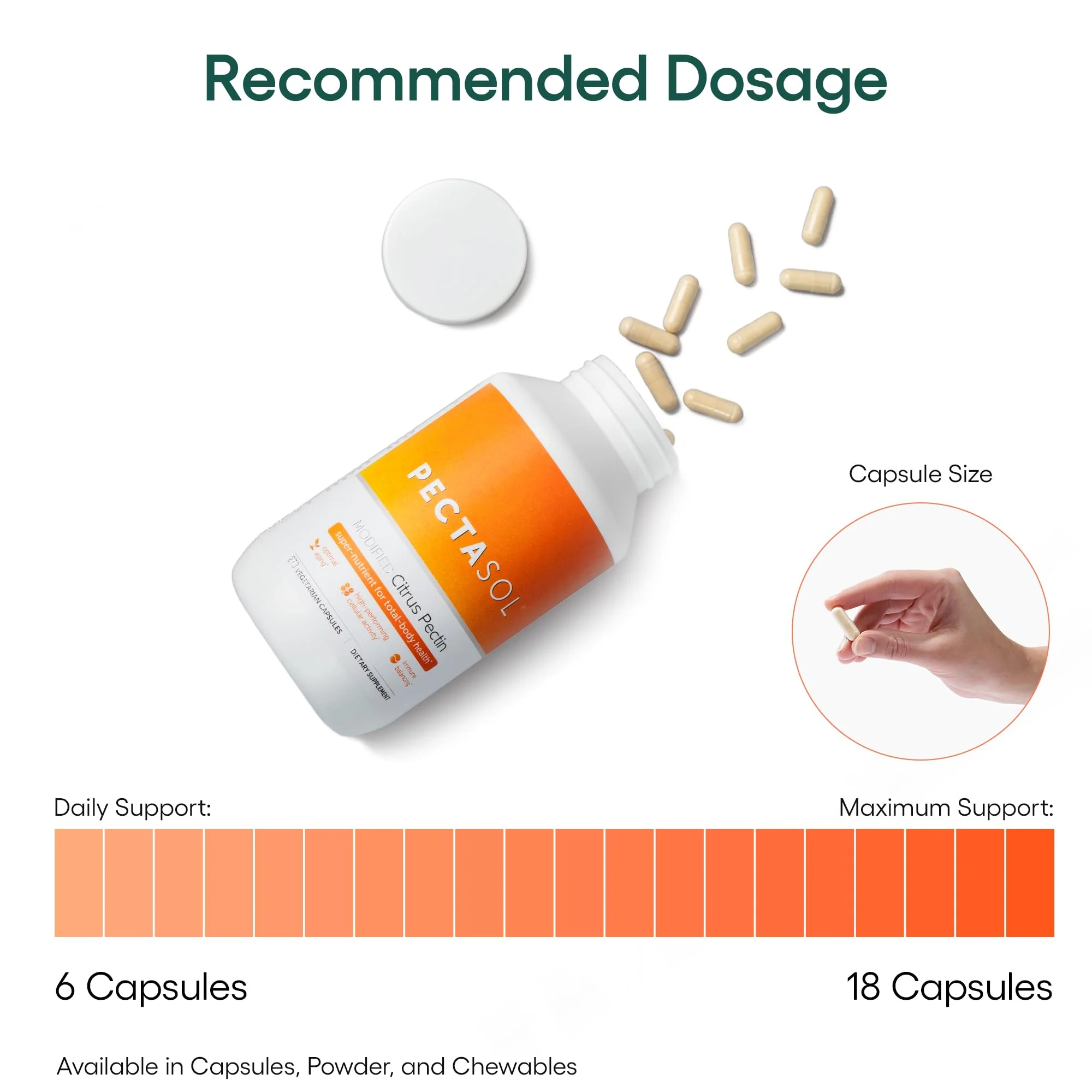 PectaSol Modified Citrus Pectin – 90 Capsules – Total-Body Health Supplement to Support the Heart, Immune System, Inflammation Response & Healthy Aging + Maintain Healthy Galectin-3 Levels - Image 4