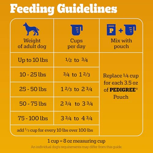 Pedigree Adult Dry Dog Food, Complete Nutrition, Roasted Chicken & Vegetable Flavor, 3.5 lb. Bag - Image 2