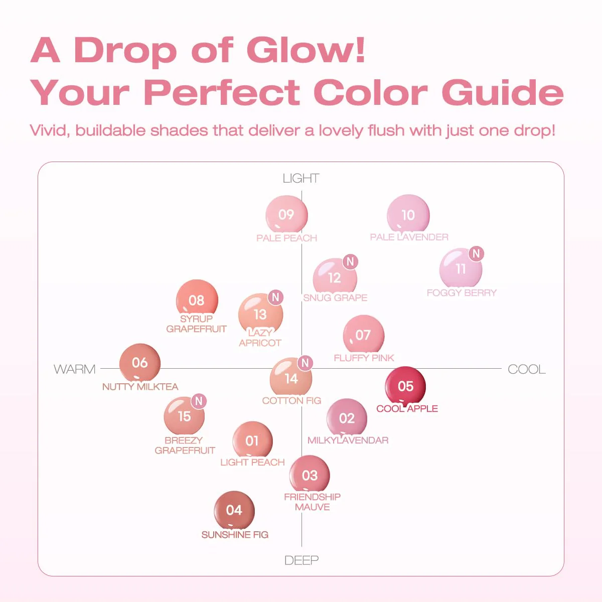 PERIPERA SYRUPY TOK CHEEK 15 Colors, Liquid Blush, Dewy Finish and Hydrates All day, Soft Velvet Texture Face Cheek Tint (02 MILKY LAVENDER) - Image 3