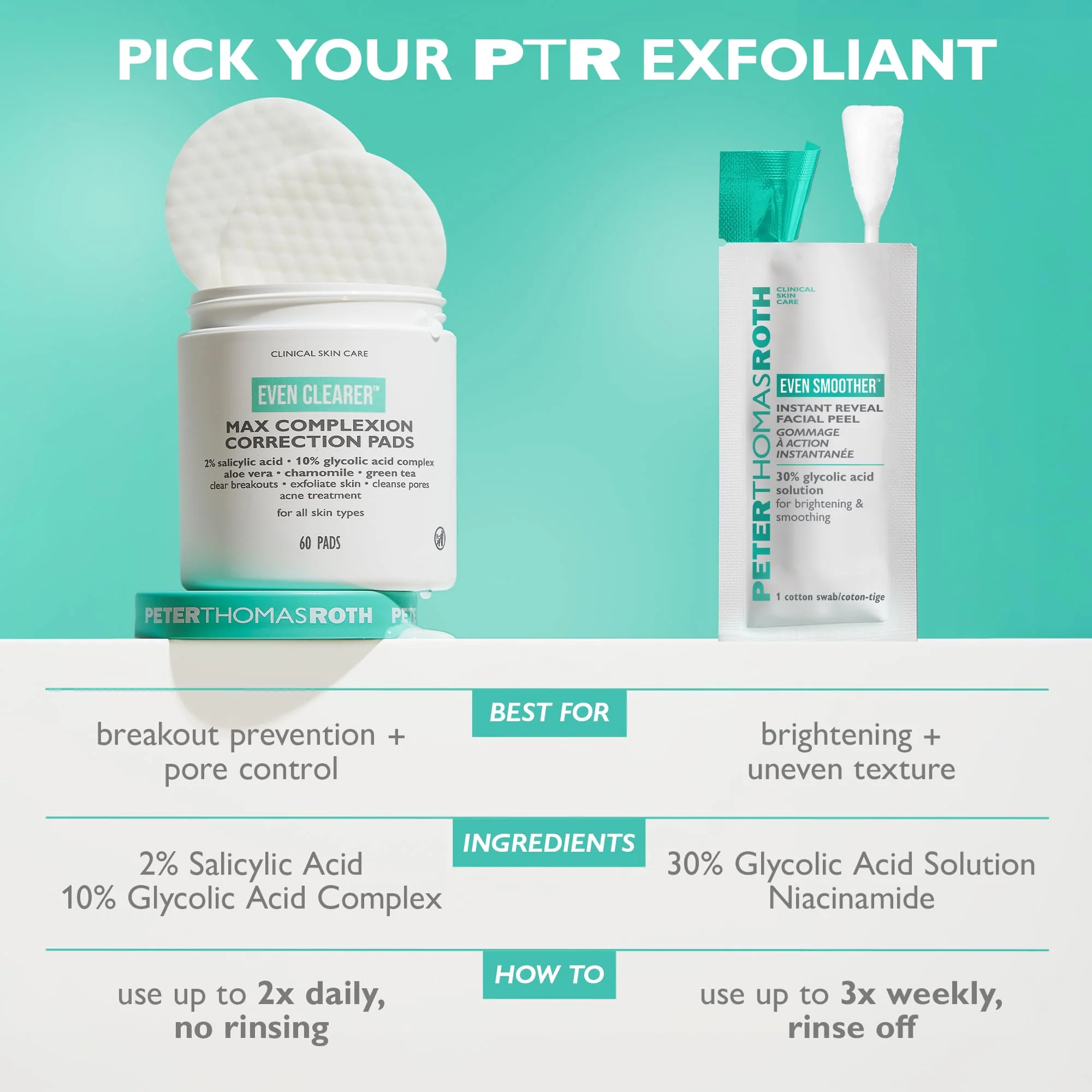Peter Thomas Roth | Even Clearer™ Max Complexion Correction Pads for Acne and Blemishes - Image 3