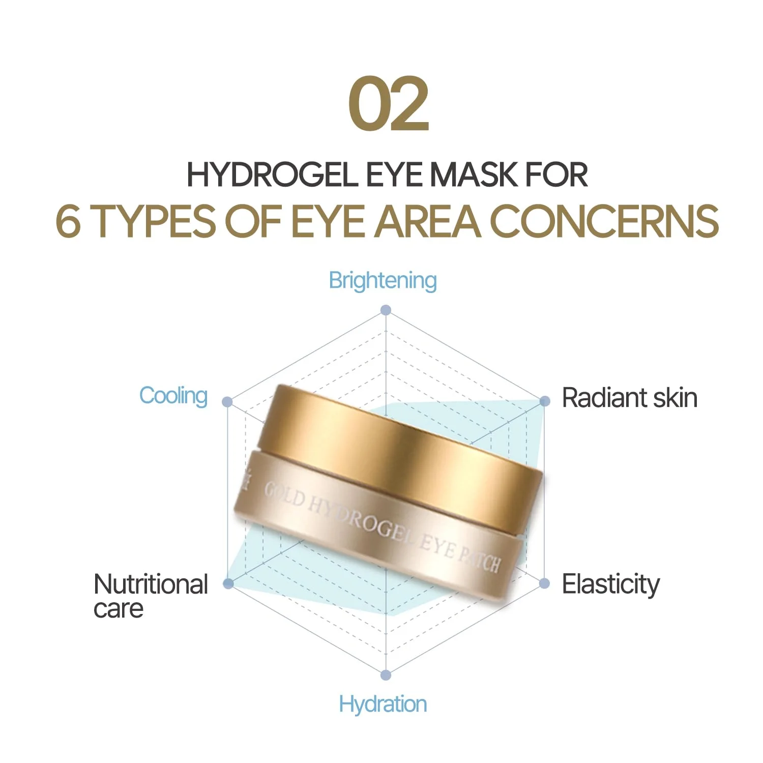 Petitfee Gold Hydrogel Eye Patch 60ea (30pairs) - 24k Gold Eye Mask for Moisturizing, Glowy Skin, Hydrating, Skin Elasticity, Youthful Complexion, Ginseng, Collagen - Image 24