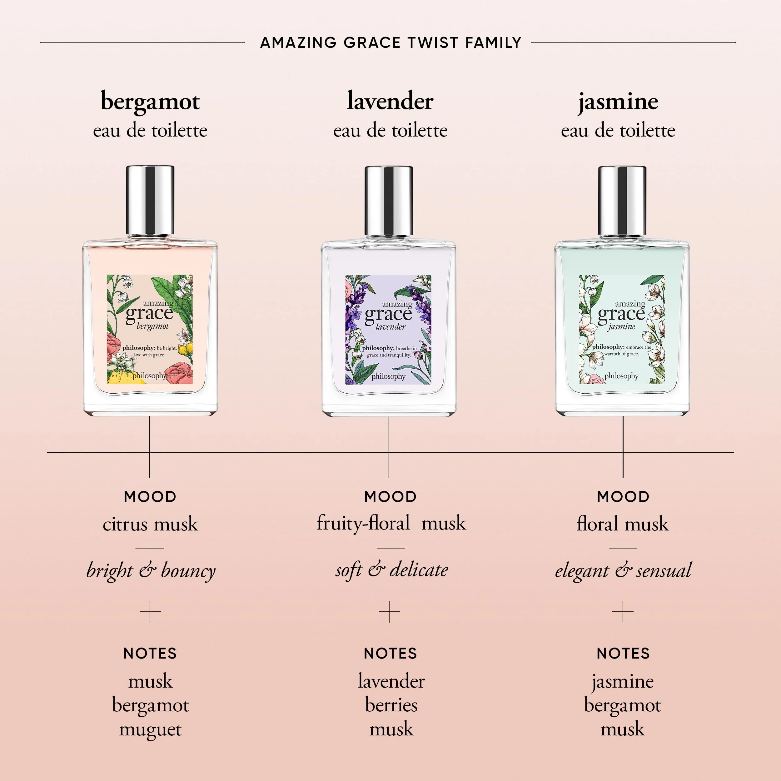 philosophy amazing grace bergamot eau de toilette 2 fl oz - Image 4