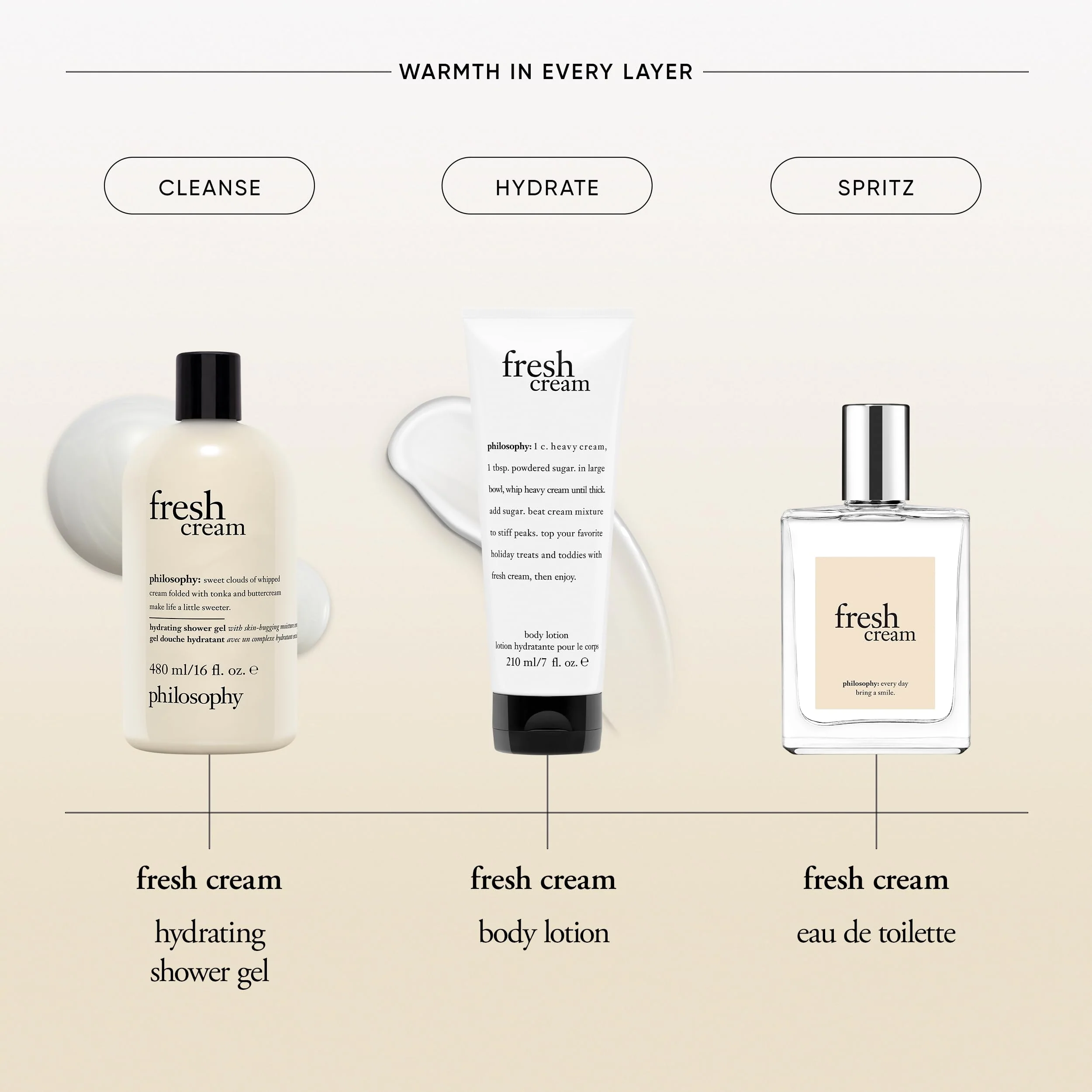 philosophy fresh cream shower gel - with notes of vanilla, heliotrope & tonka bean - 16 fl oz - Image 3
