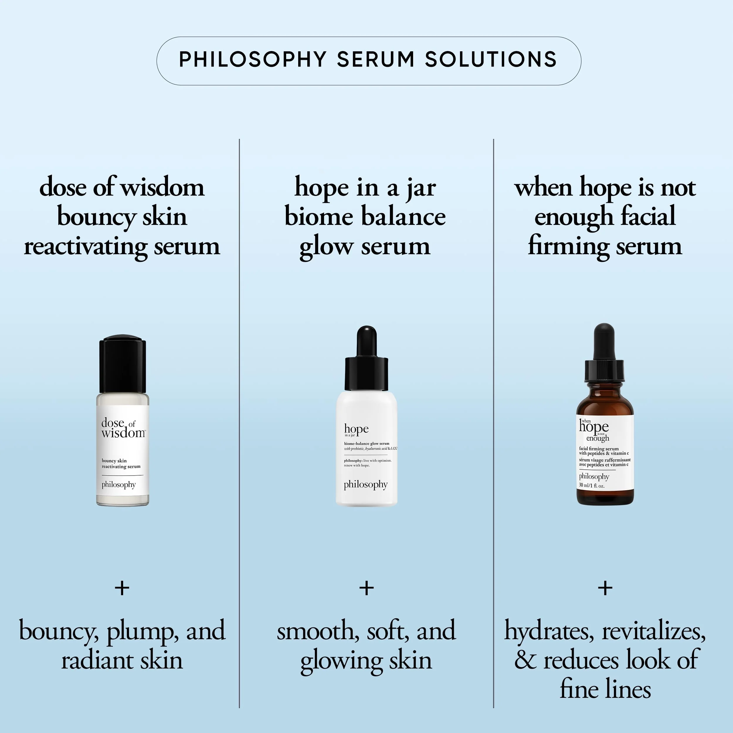 philosophy hope in a jar biome-balance glow facial serum - with enhanced hyaluronic acid, prebiotic & AA2G - helps restore natural balance & provides instant, supercharged hydration - 1 fl oz - Image 3