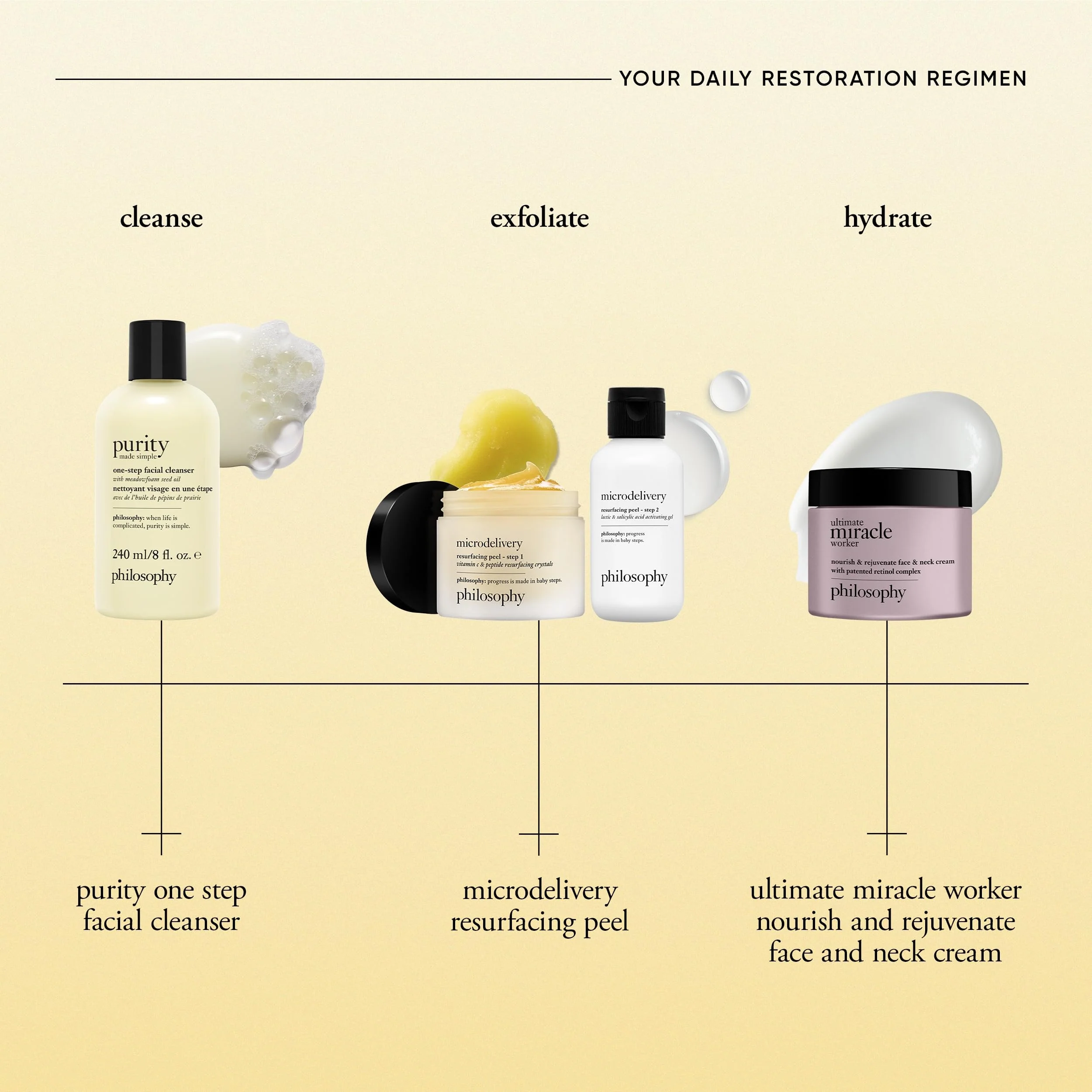 philosophy purity made simple facial cleanser 16 fl oz - Image 7