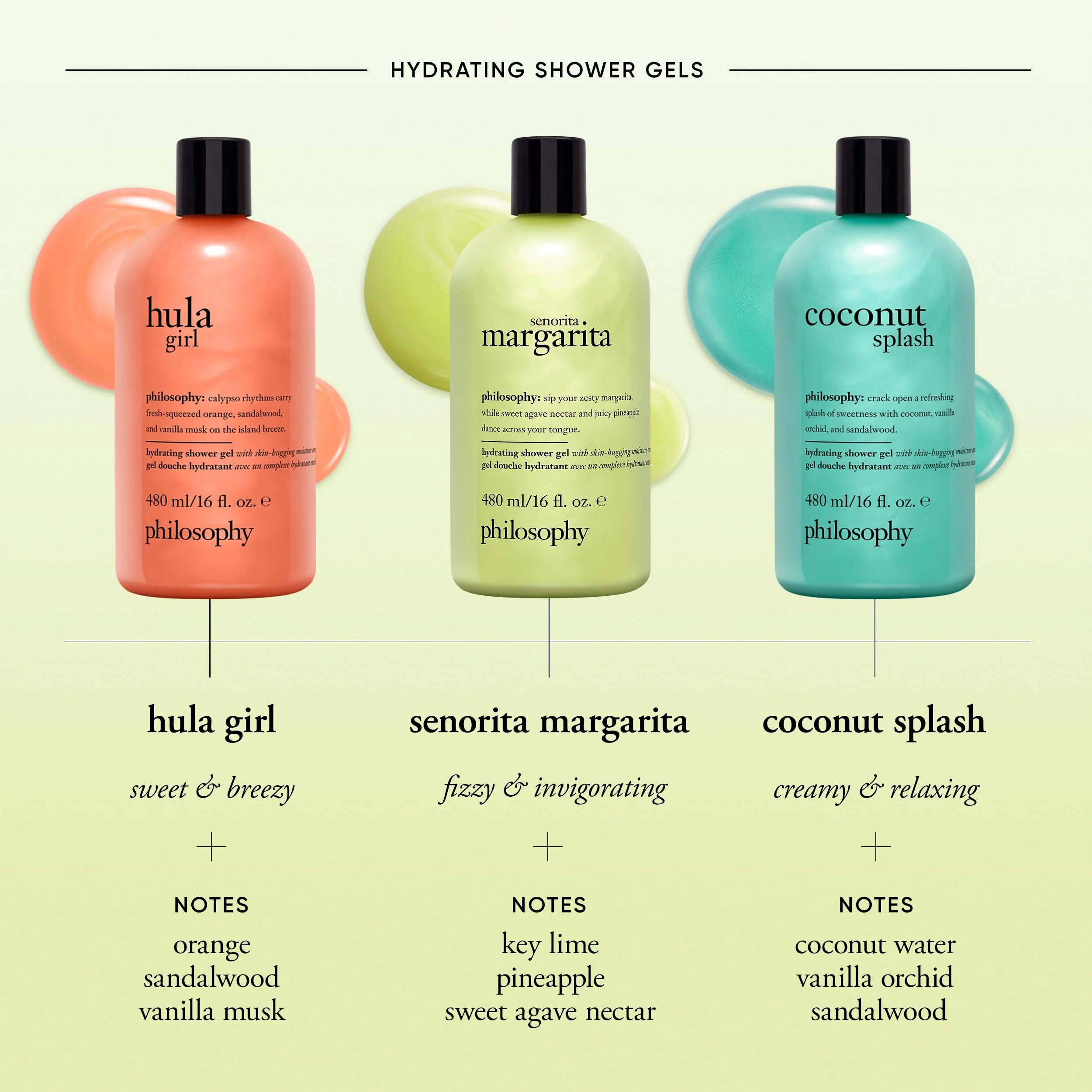 philosophy señorita margarita shower gel 16 fl oz - Image 3