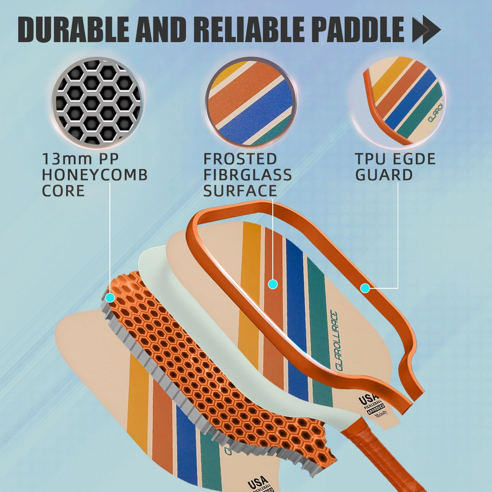 Pickleball Paddles Set of 2 Pickleball Rackets,USAPA Approved Pickleball Set of 2 Pickle Ball Paddles,Fiberglass Surface & PP Honeycomb Core,Breathable Handle,4 Indoor & Outdoor Balls,1 Duffel Bag - Image 5