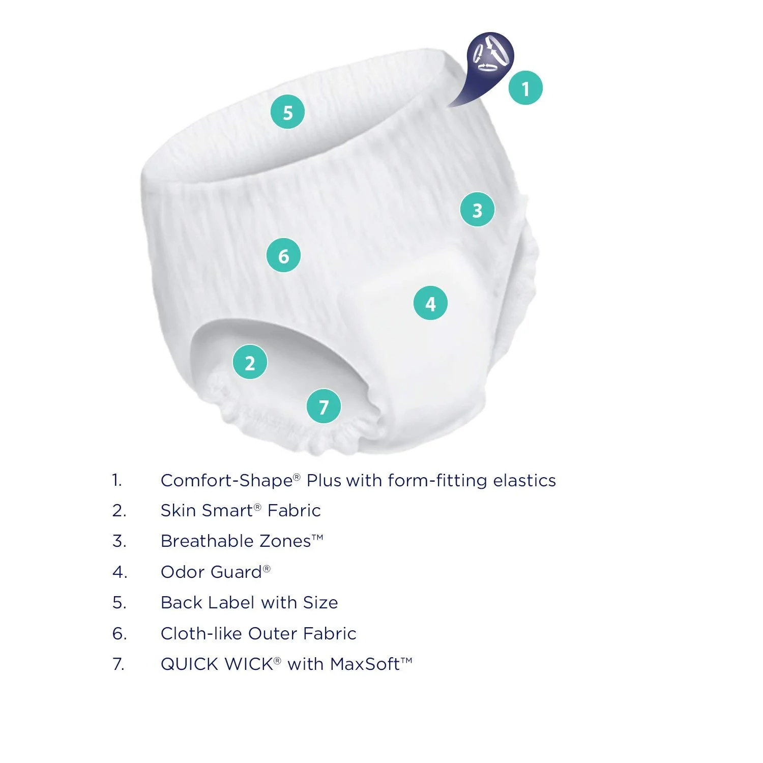 Prevail Daily Protective Underwear - Unisex Adult Incontinence Underwear - Disposable Adult Diaper for Men & Women - Maximum Absorbency - Large - 18 Count (Pack of 4) - Image 3