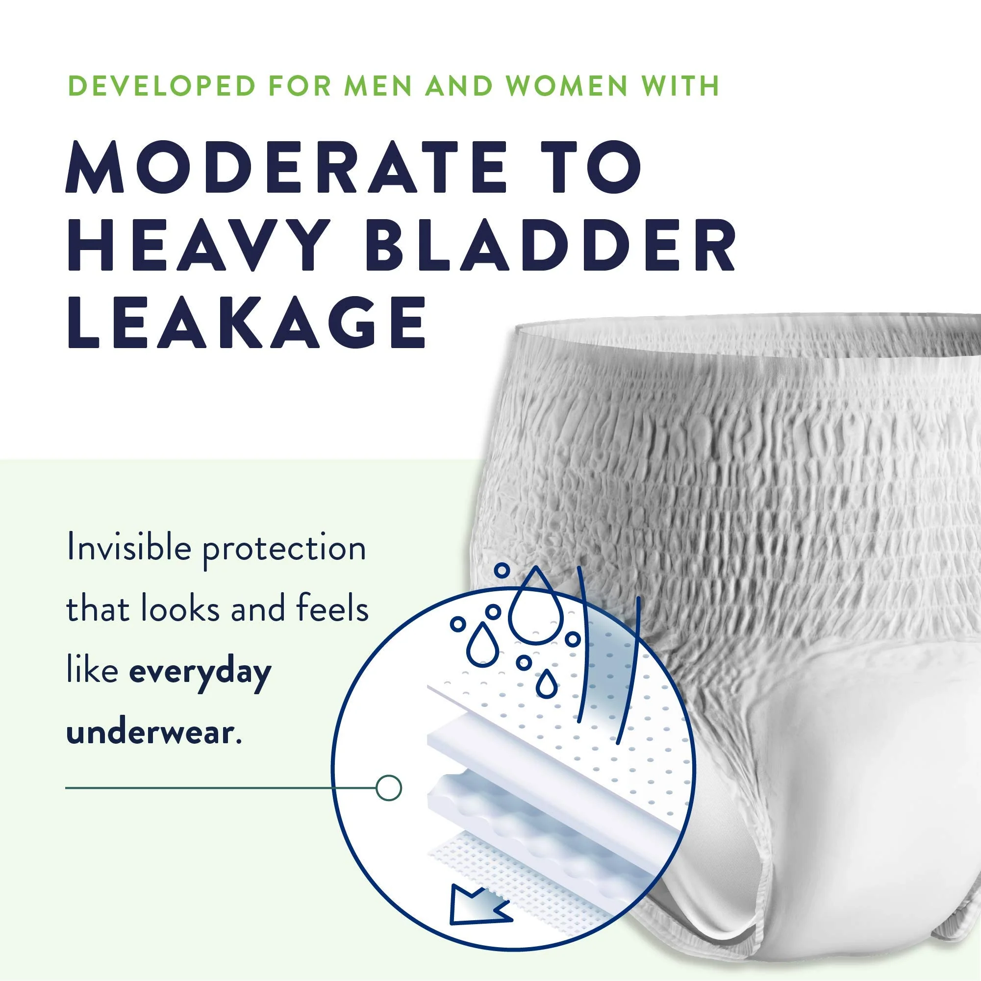 Prevail Daily Protective Underwear - Unisex Adult Incontinence Underwear - Disposable Adult Diaper for Men & Women - Maximum Absorbency - XX-Large - 12 Count (Pack of 4) - Image 5