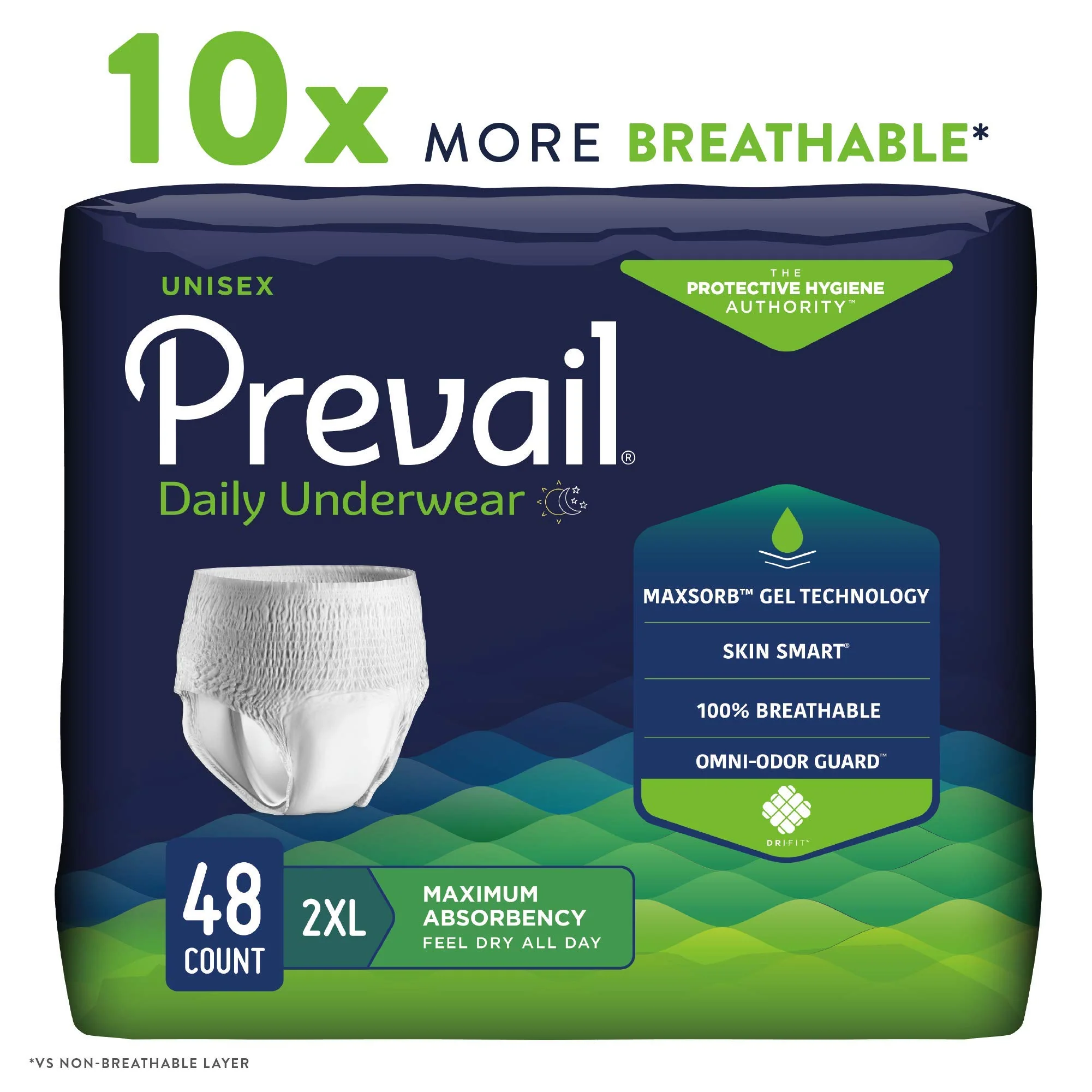 Prevail Daily Protective Underwear - Unisex Adult Incontinence Underwear - Disposable Adult Diaper for Men & Women - Maximum Absorbency - XX-Large - 12 Count (Pack of 4) - Image 7