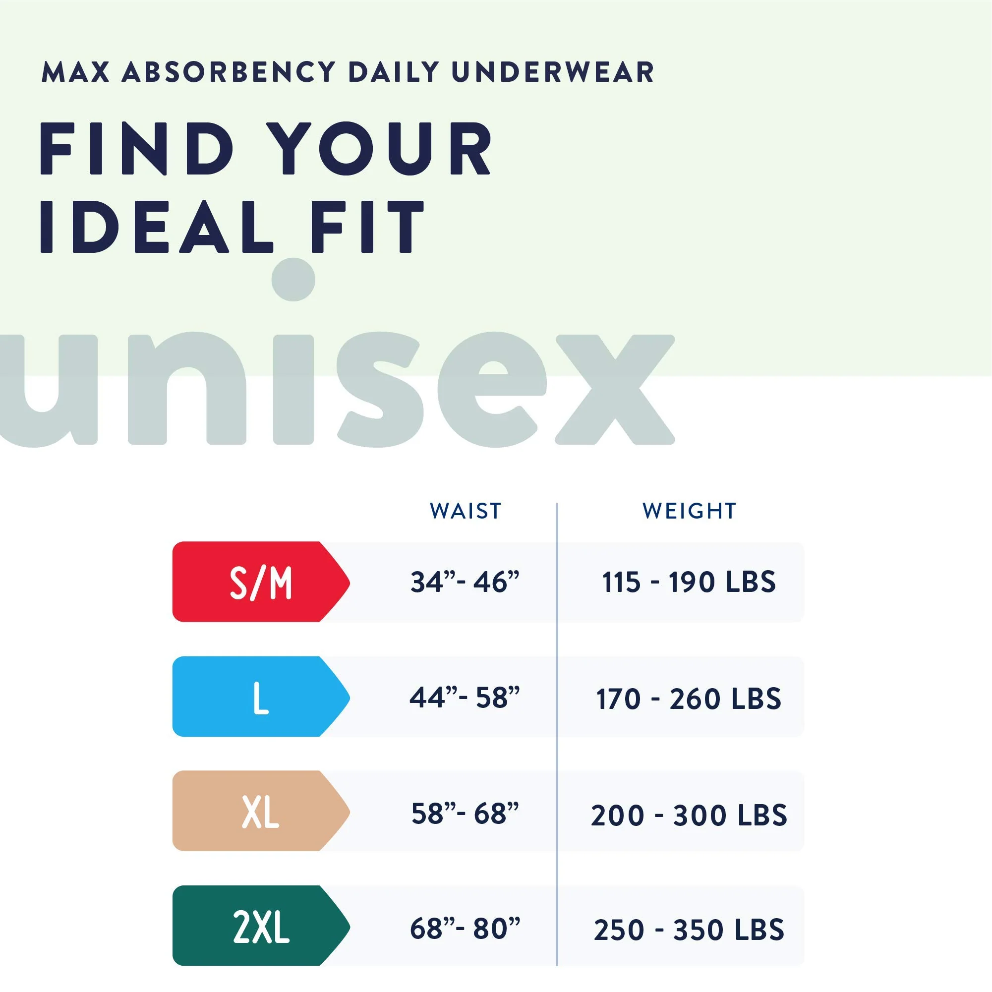 Prevail Daily Protective Underwear - Unisex Adult Incontinence Underwear - Disposable Adult Diaper for Men & Women - Maximum Absorbency - XX-Large - 12 Count (Pack of 4) - Image 8