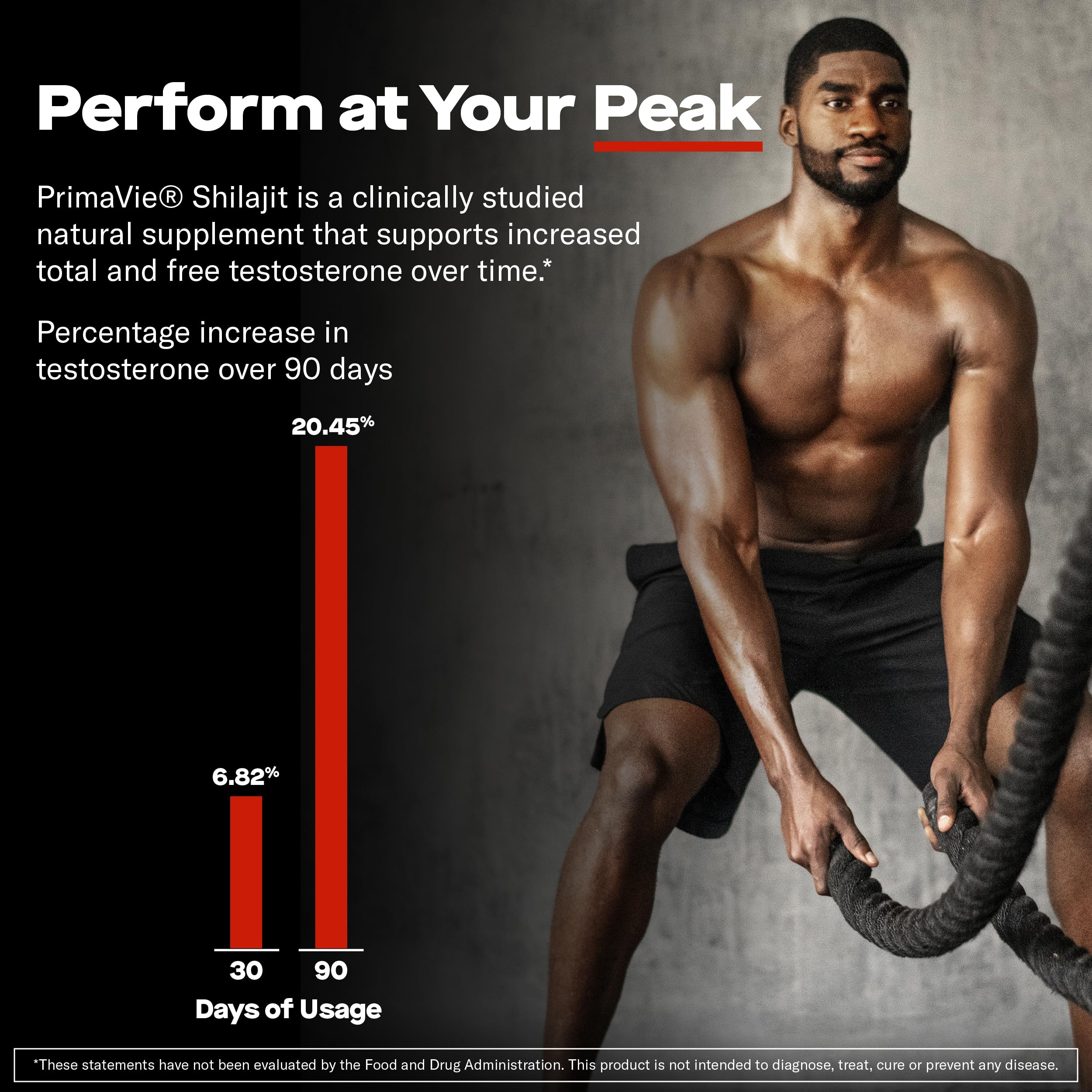 Prime Labs Prime Test Pro - Testosterone Supplement for Men - Test, Vitality, & Energy Booster - with Ashwagandha, PrimaVie Shilajit Extract, & DIM - 60 Capsules - Image 8