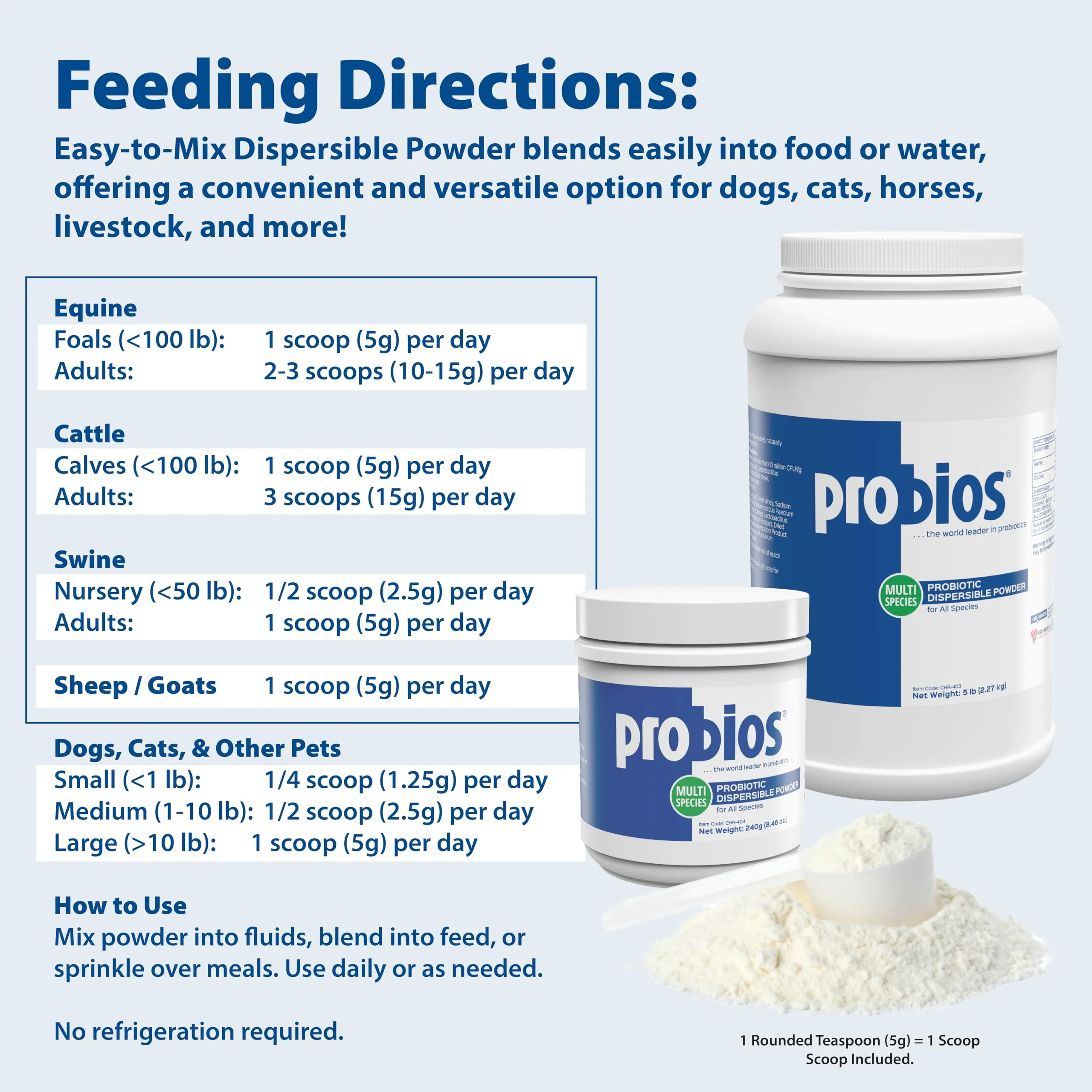 Probios Digestive Support Probiotic for All Species, Probiotics for Gut Health, Dispersible Powder, 5 lbs - Image 6
