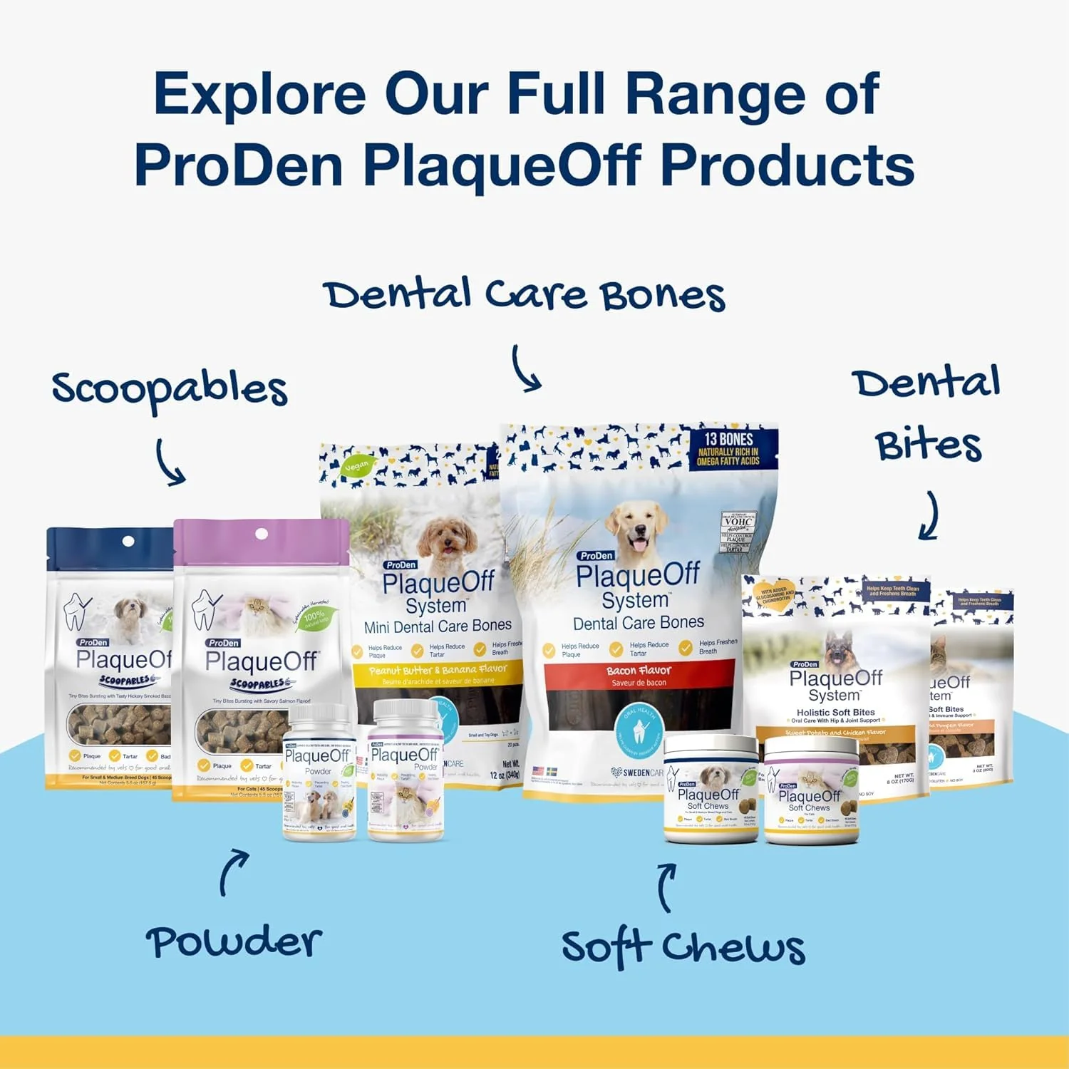 ProDen PlaqueOff Powder for Pets - Cat & Dog Breath Freshener - Plaque & Tartar Remover for Pet Oral Care - 180g - Image 2