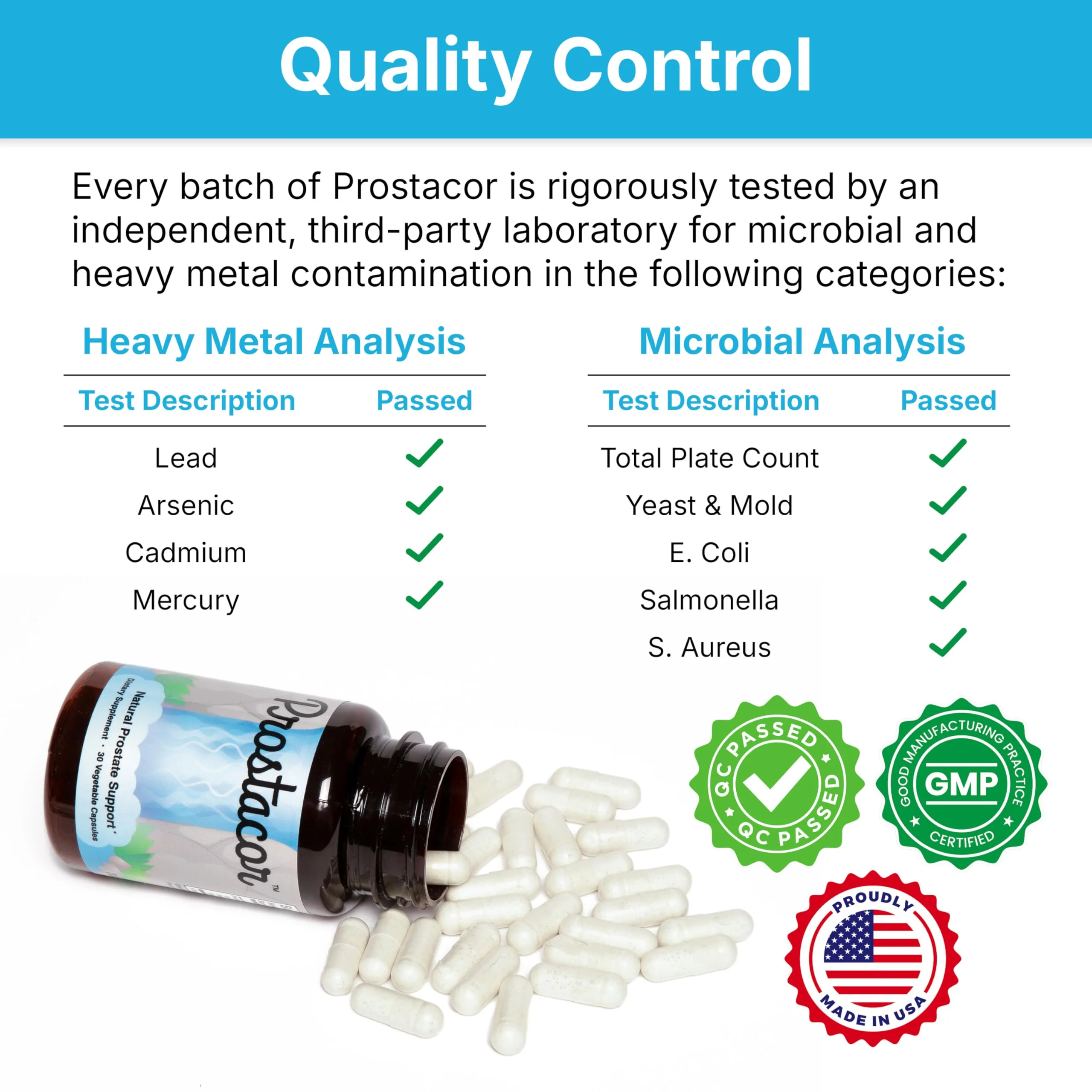 Prostacor - Natural Prostate Support Supplement - Non-GMO, Vegan, Gluten-Free - Image 4
