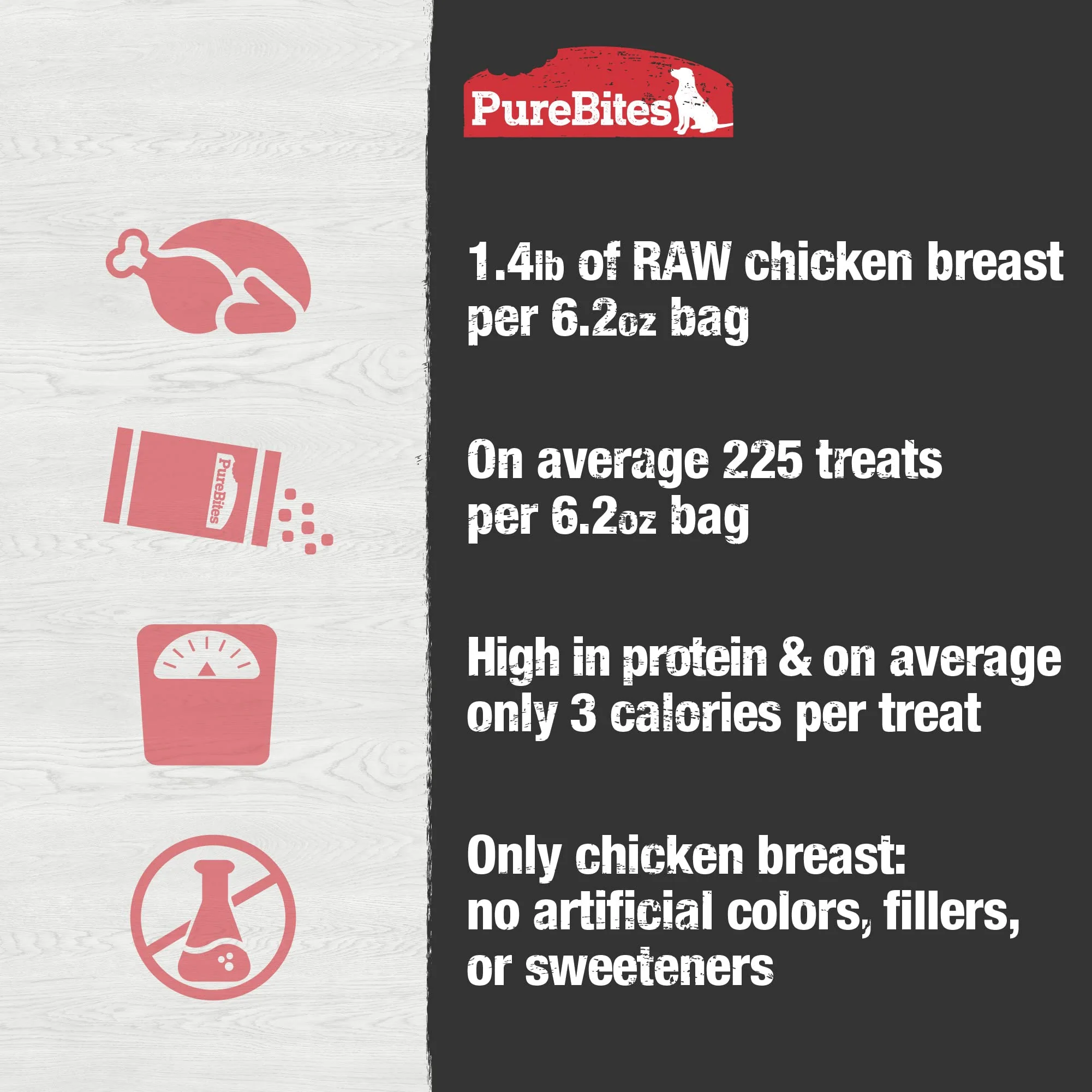 PureBites Chicken Breast Freeze Dried Dog Treats, 1 Ingredient, Made in USA, 6.2oz - Image 3