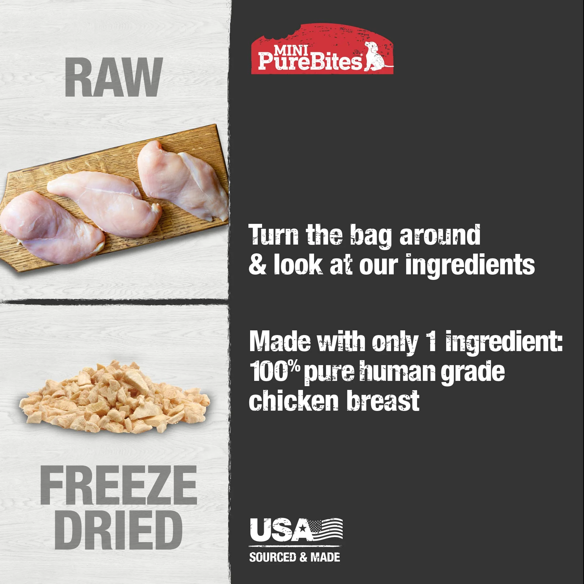 PureBites Mini Chicken Breast Freeze Dried Dog Treats, 1 Ingredient, Made in USA, 2.1oz - Image 5