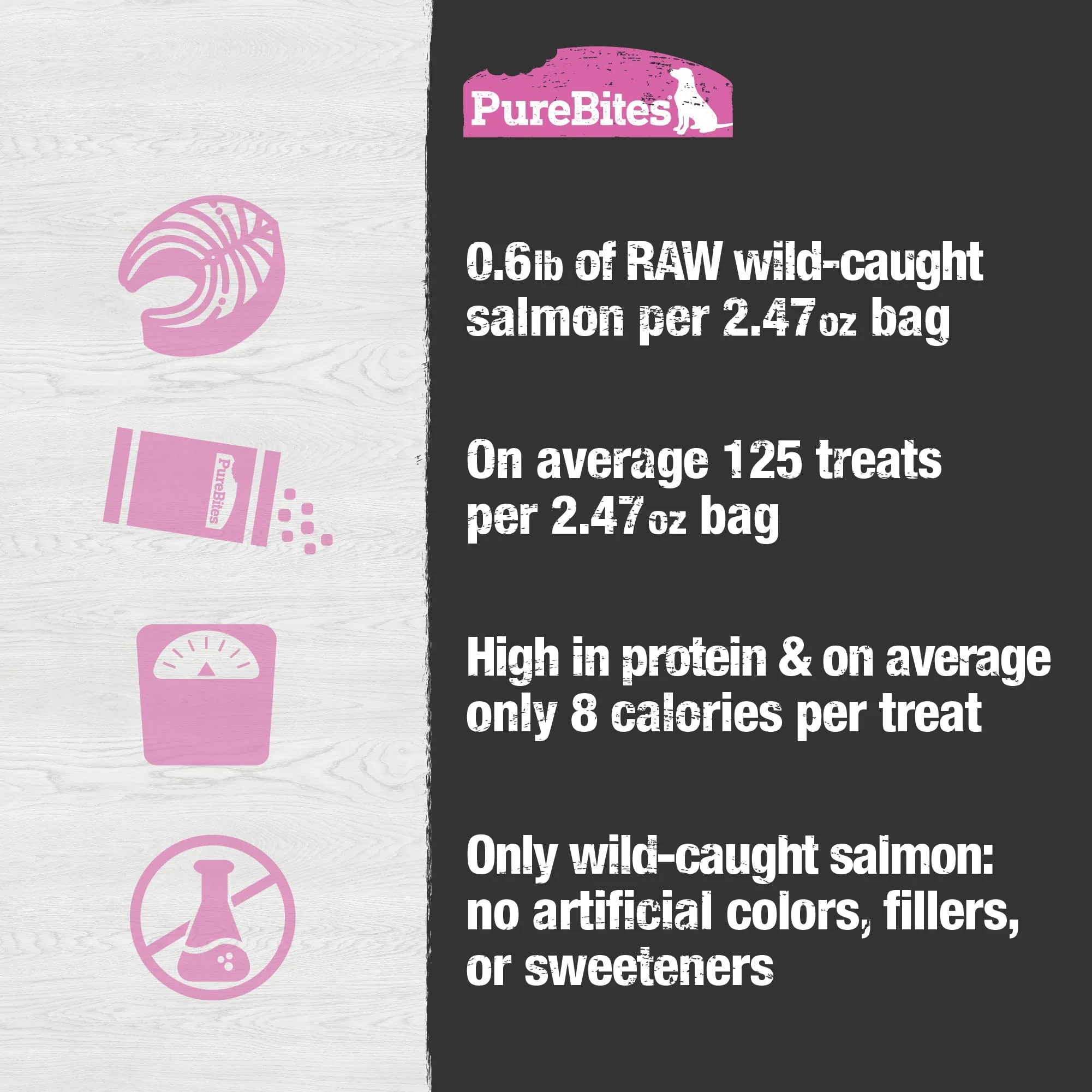 PureBites Salmon Freeze Dried Dog Treats, 1 Ingredient, Made in USA, 2.47oz - Image 3