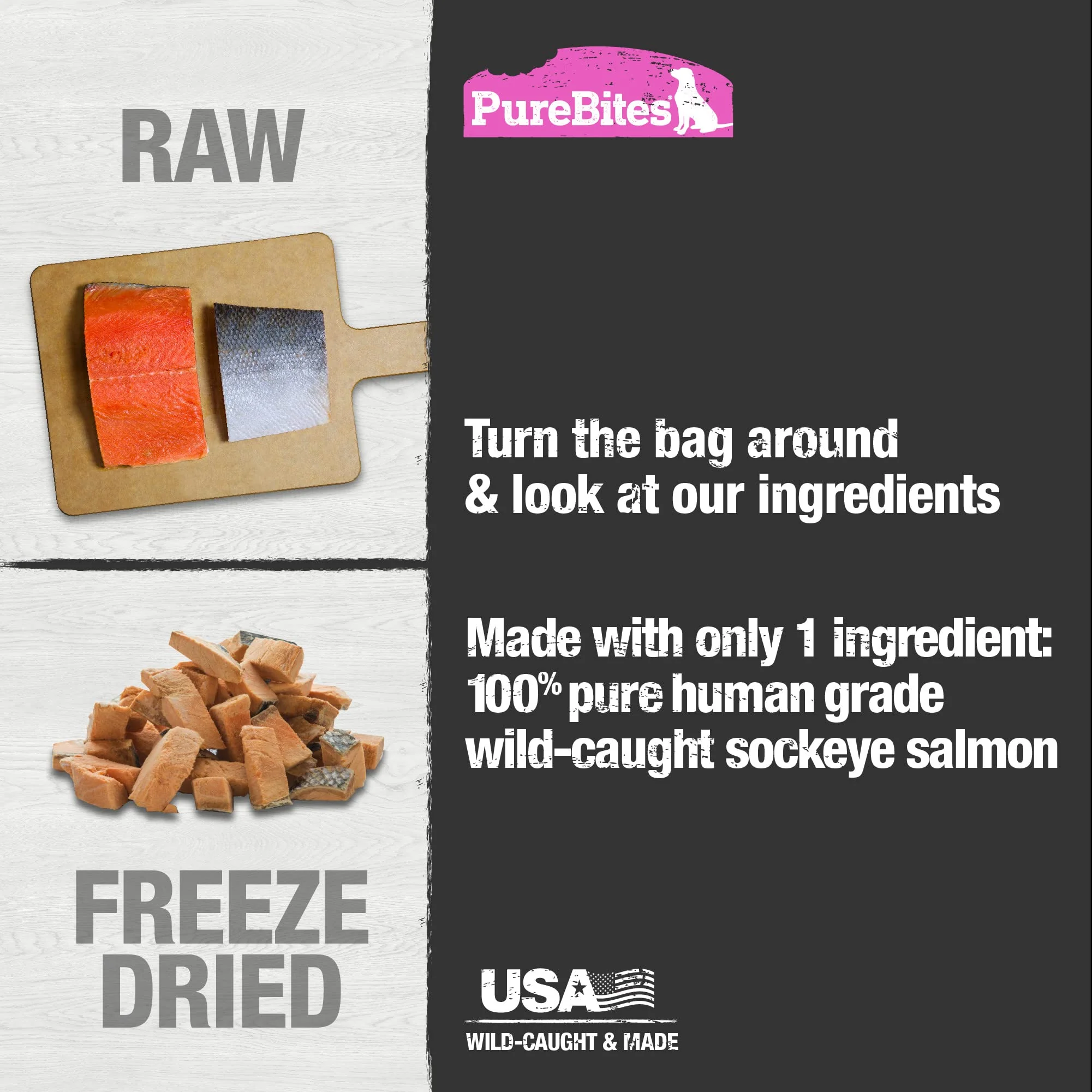 PureBites Salmon Freeze Dried Dog Treats, 1 Ingredient, Made in USA, 2.47oz - Image 5