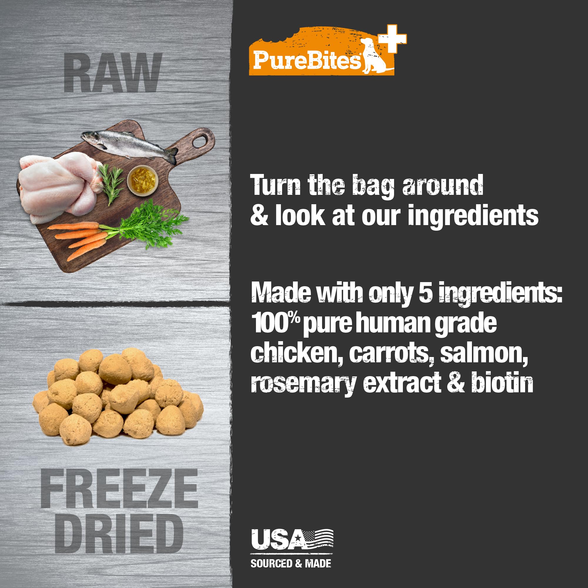 PureBites+ Skin & Coat Freeze Dried Dog Treats, 5 Ingredients, Made in USA, 3oz - Image 4