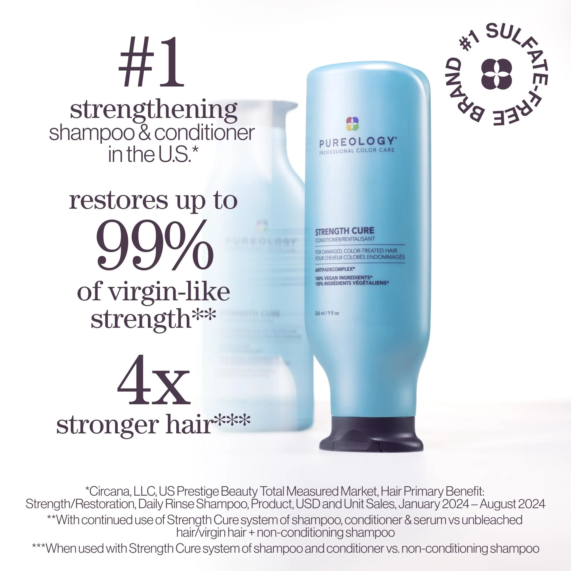 Pureology Strength Cure Conditioner - For Damaged or Color Treated Hair, Hair Strengthening & Prevents Breakage, Vegan & Sulfate-Free - Image 9