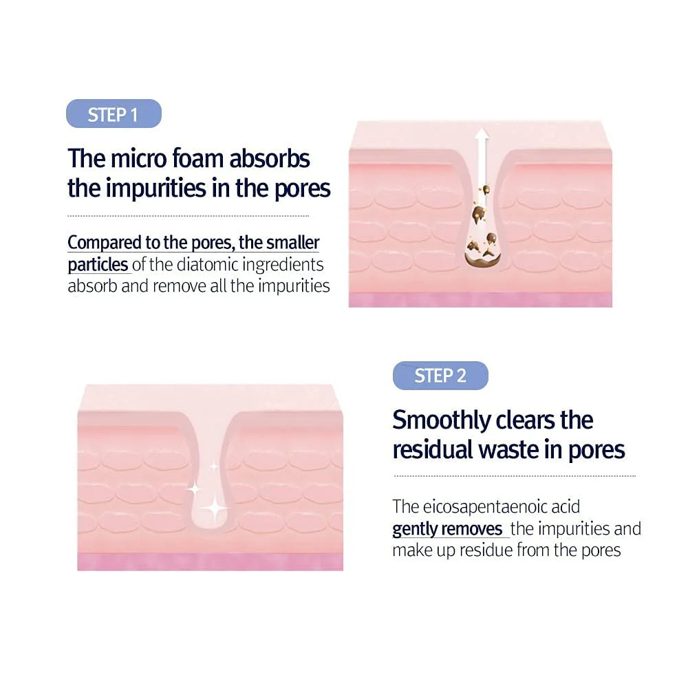 Pyunkang Yul PKY Low pH Pore Deep Cleansing Foam, Pore Cleanser with Fluffy Microbubbles, AHA, Witch Hazel, Zero Irritation, Korean Skincare (3.38 Fl. Oz, 100ml) - Image 7