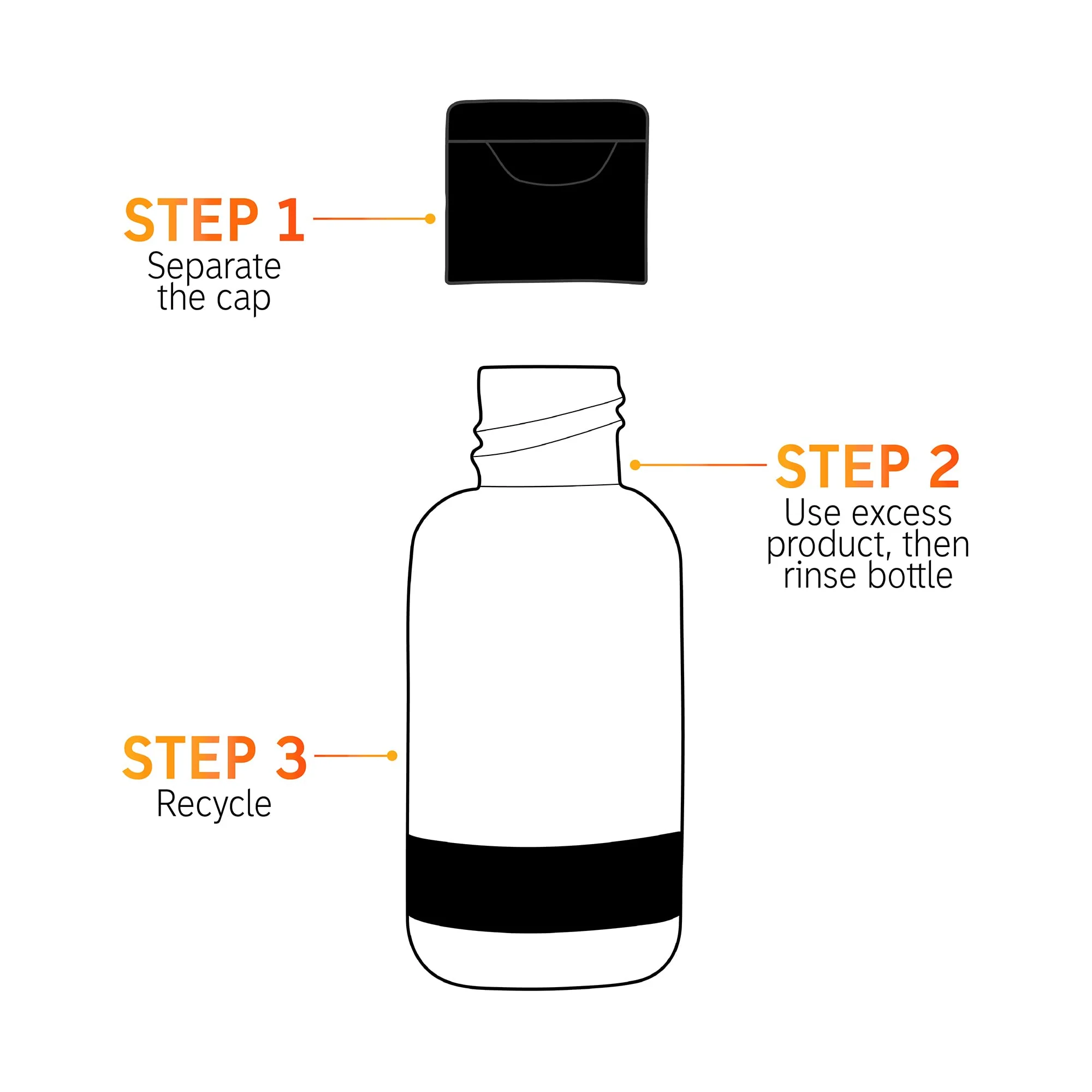 Q10 Serum by The Inkey List - Image 3