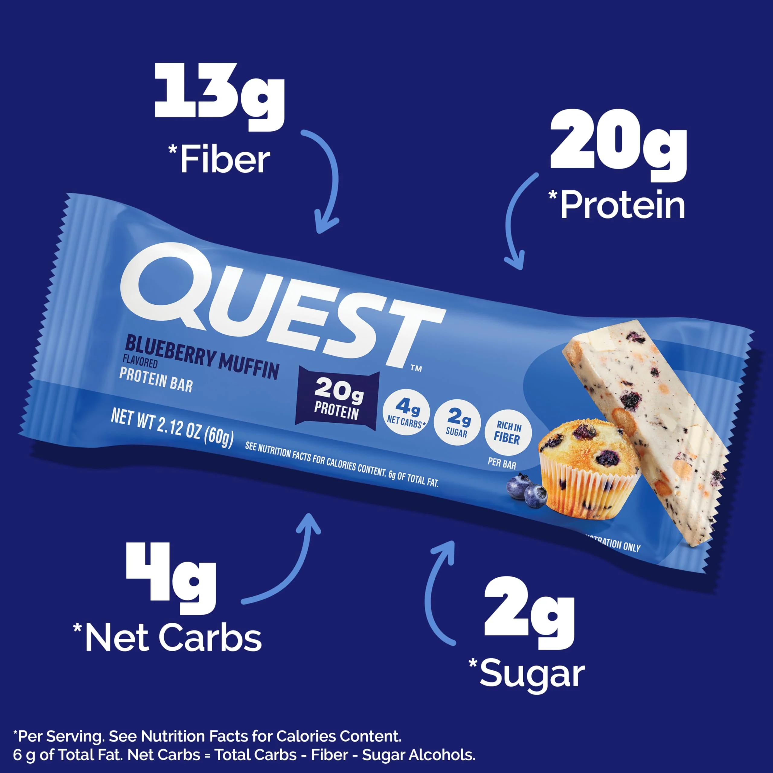Quest Nutrition Blueberry Muffin Protein Bars, 20g Protein, 2g Sugar, 5g Net Carb, High Fiber, Gluten Free, Keto Friendly, 12 Count - Image 7
