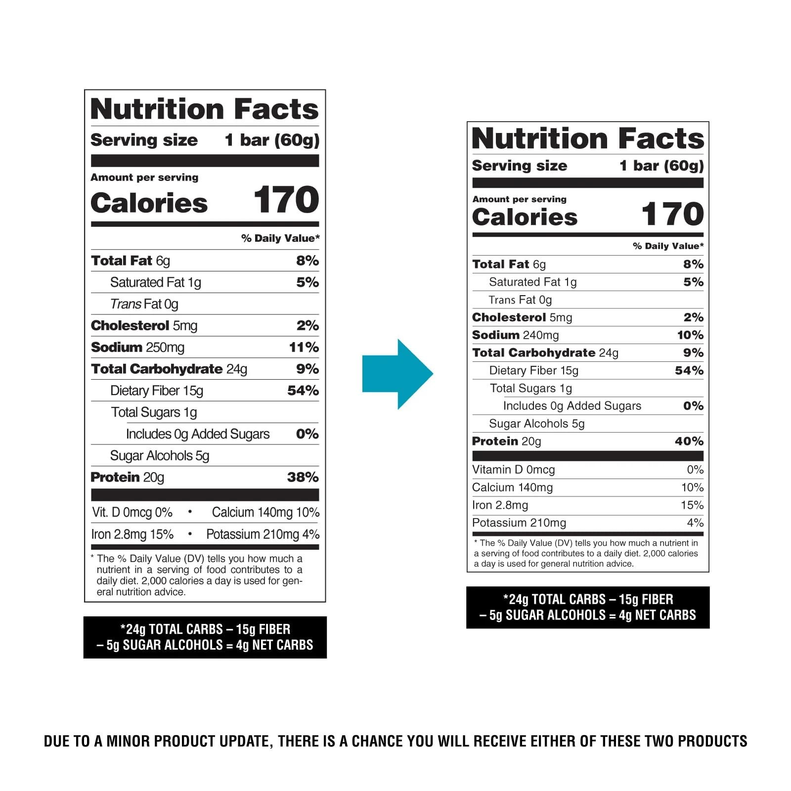 Quest Nutrition Chocolate Brownie Protein Bar, 20g Protein, 1g Sugar, 4g Net Carb, High Fiber, Gluten Free, Gluten Free, 12 Count - Image 4