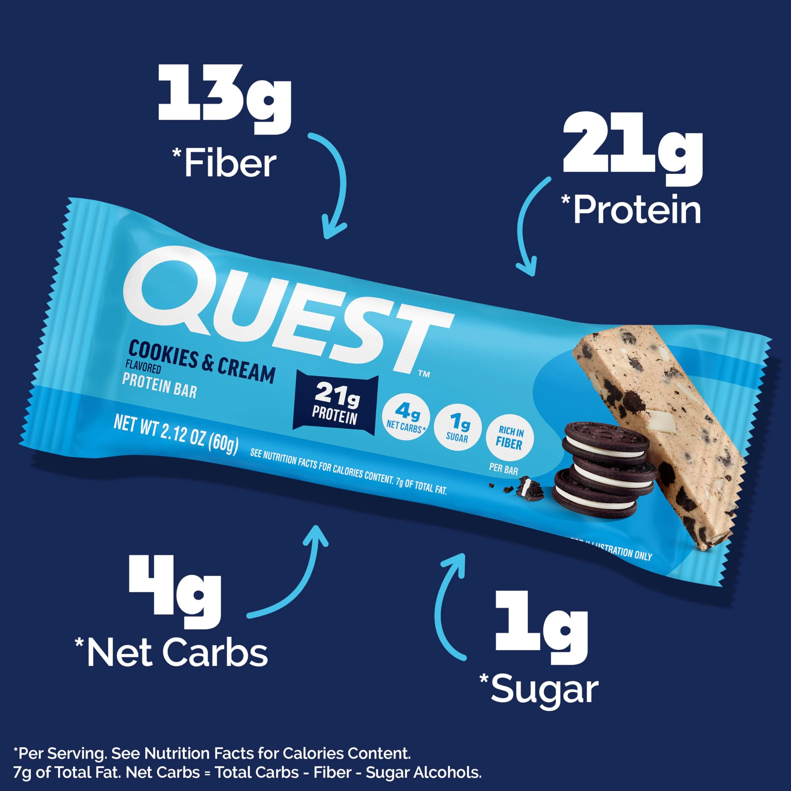 Quest Nutrition Cookies & Cream Protein Bars, 21g Protein, 4g Net Carbs, 1g Sugar, High Fiber, Gluten Free, Keto Friendly, 4 Count - Image 6
