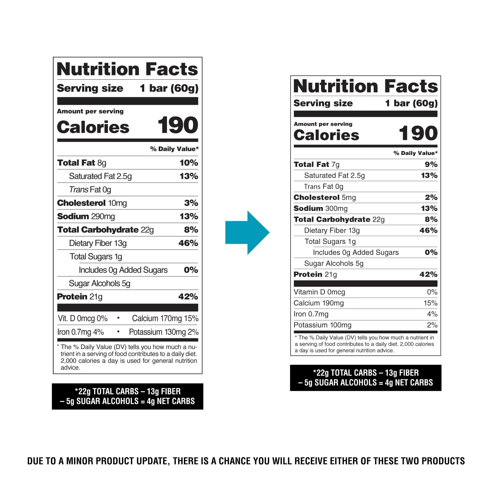 Quest Nutrition Cookies & Cream Protein Bars, 21g Protein, 4g Net Carbs, 1g Sugar, High Fiber, Gluten Free, Keto Friendly, 4 Count - Image 8