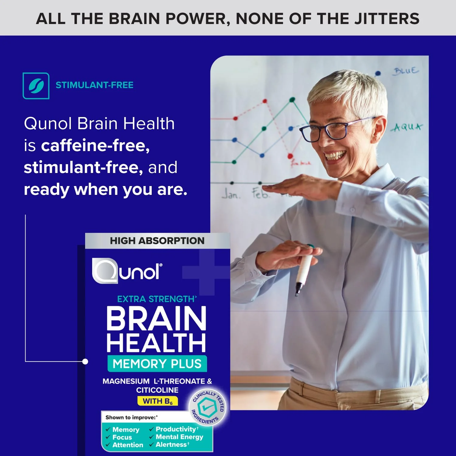 Qunol Brain Health Memory Plus with B6, Magnesium L-Threonate & Citicoline, Clinically Tested Ingredients to Improve Memory, Focus, Attention and Productivity, 60 Count (Pack of 1) - Image 7