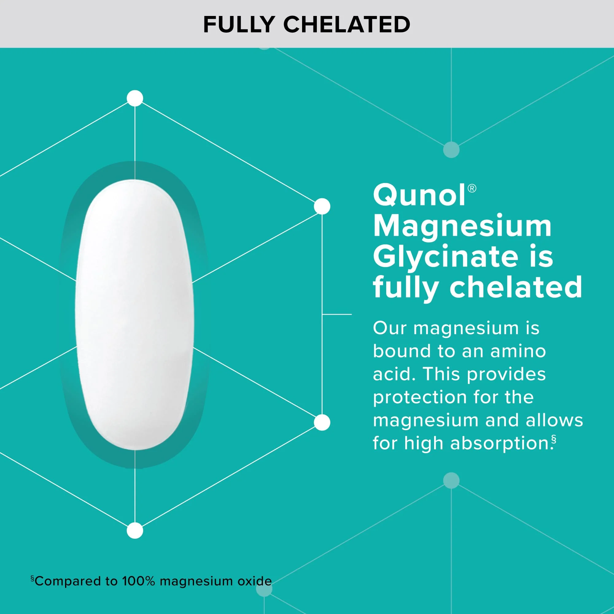 Qunol Magnesium Glycinate 300mg, 100% Glycinate Chelated Magnesium Supplement, 150ct Tablets - Image 9