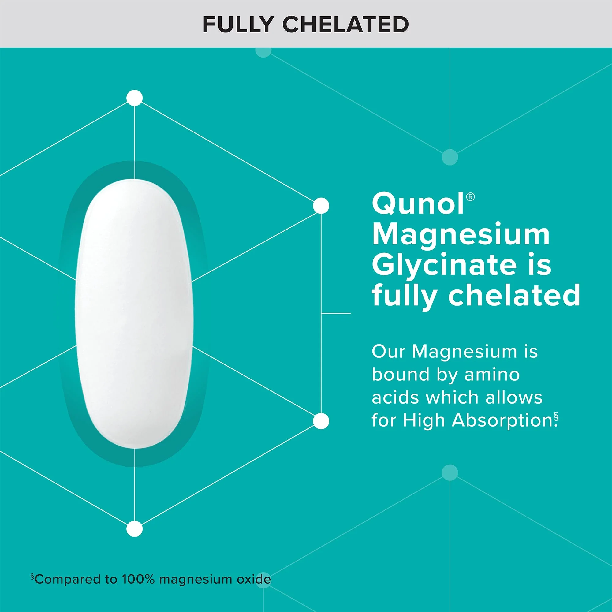 Qunol Magnesium Glycinate 300mg, 100% Glycinate Chelated Magnesium Supplement, 90ct Tablets - Image 7