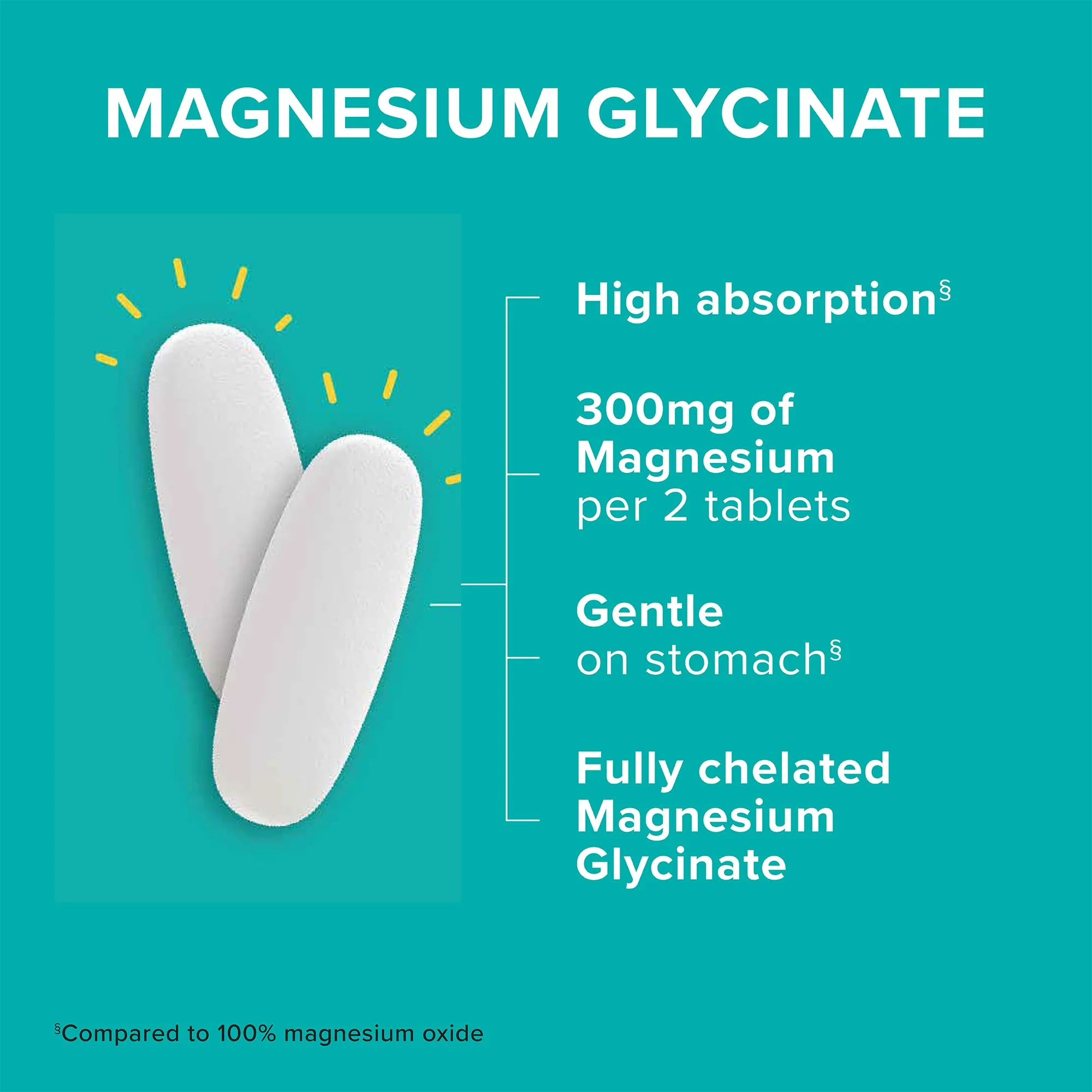 Qunol Magnesium Glycinate 300mg, 100% Glycinate Chelated Magnesium Supplement, 90ct Tablets - Image 8