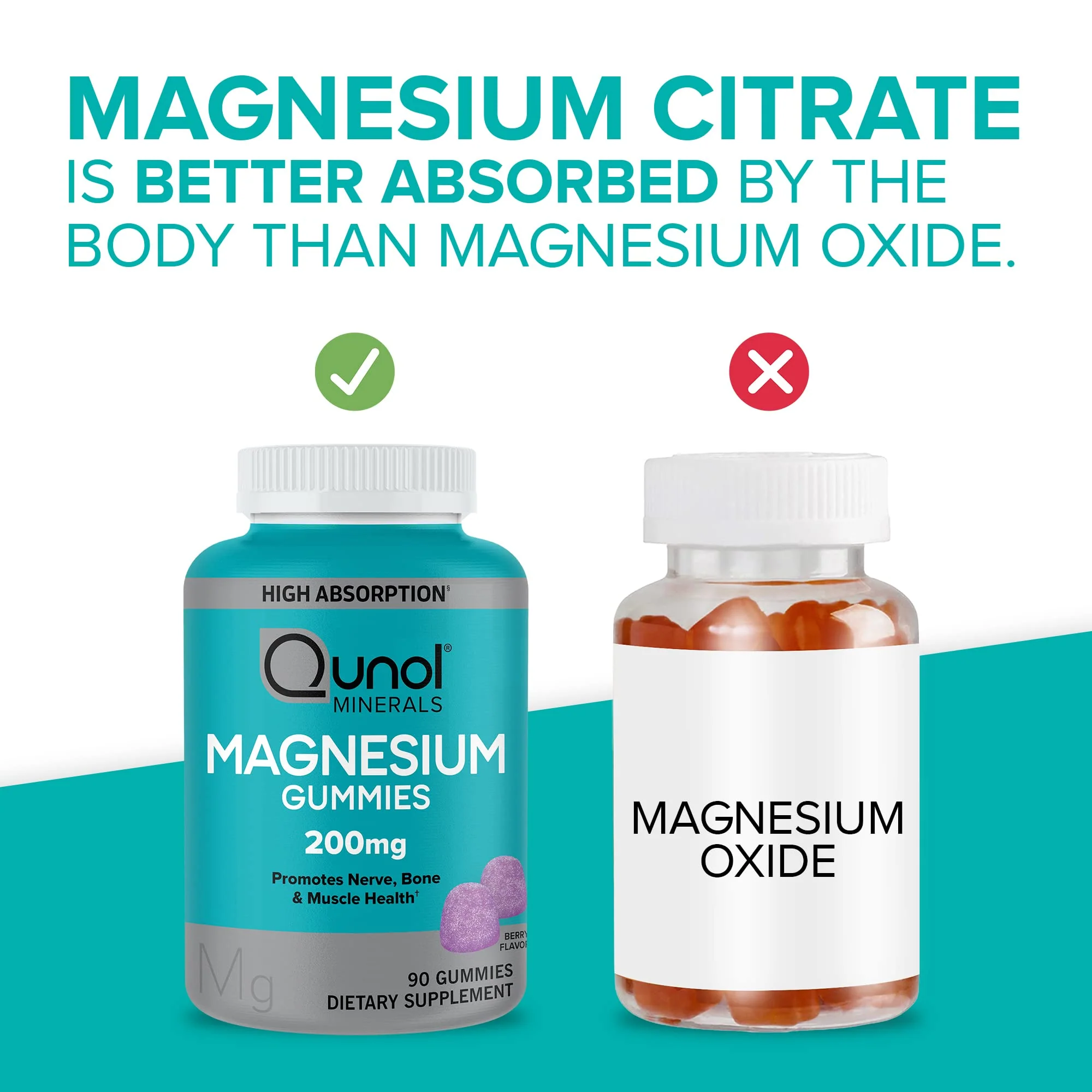 Qunol Magnesium Gummies for Adults, 200mg Elemental Magnesium (from 1,750mg Magnesium Citrate), High Absorption Magnesium Supplement, Supports Nerve, Bone and Muscle Health, Vegetarian, 90 CountQunol Magnesium Gummies for Adults, 200mg Elemental Magnesium - Image 7