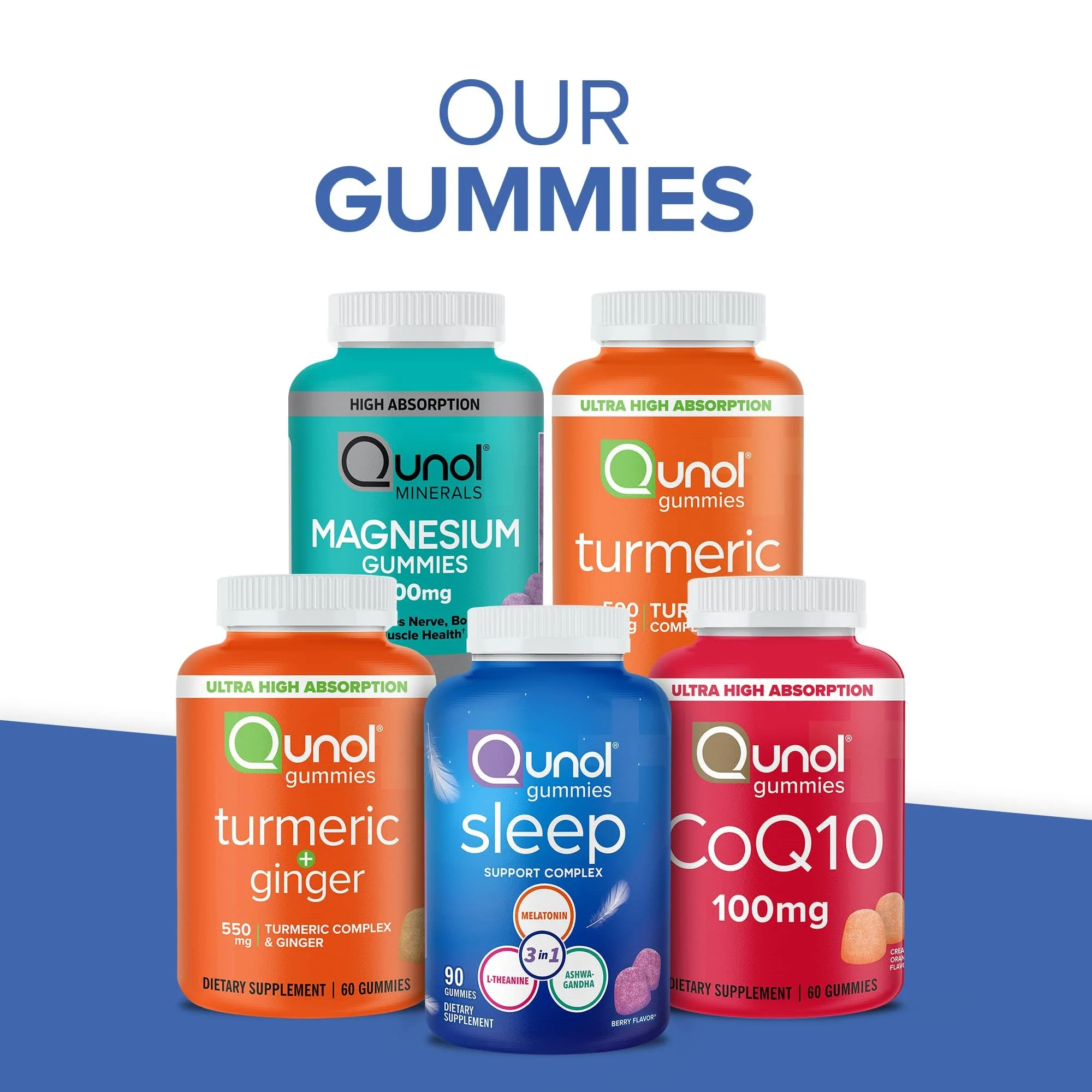 Qunol Turmeric and Ginger Gummies - Joint Support Supplement with Ultra High Absorption, 90 Count Vegan and Gluten Free Gummies - Image 2
