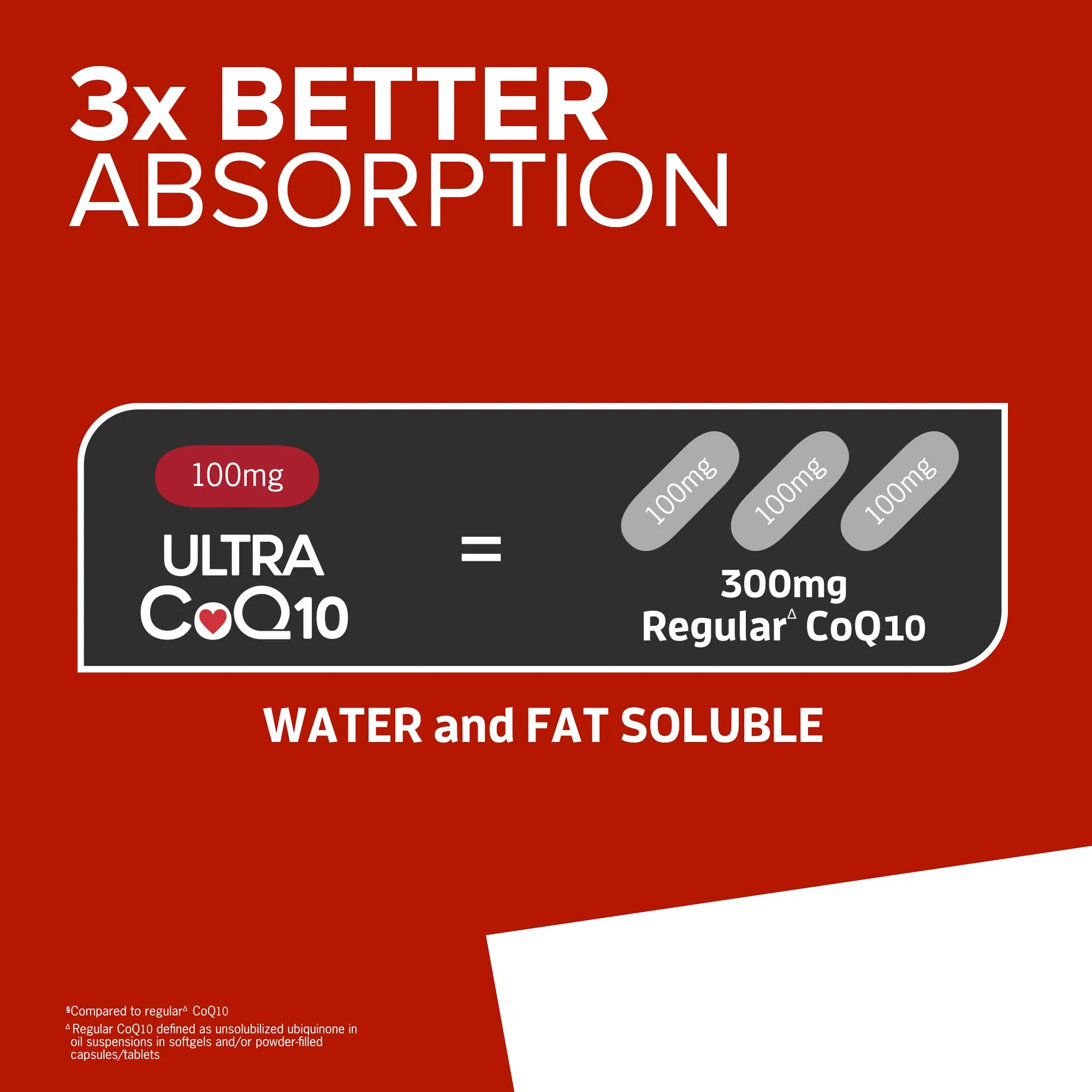 Qunol Ultra CoQ10 100mg 3X Better Absorption Patented Water and Fat Soluble Natural Supplement Form Coenzyme Q10 Antioxidant for Heart Health Packs Softgels, 120 Count - Image 6