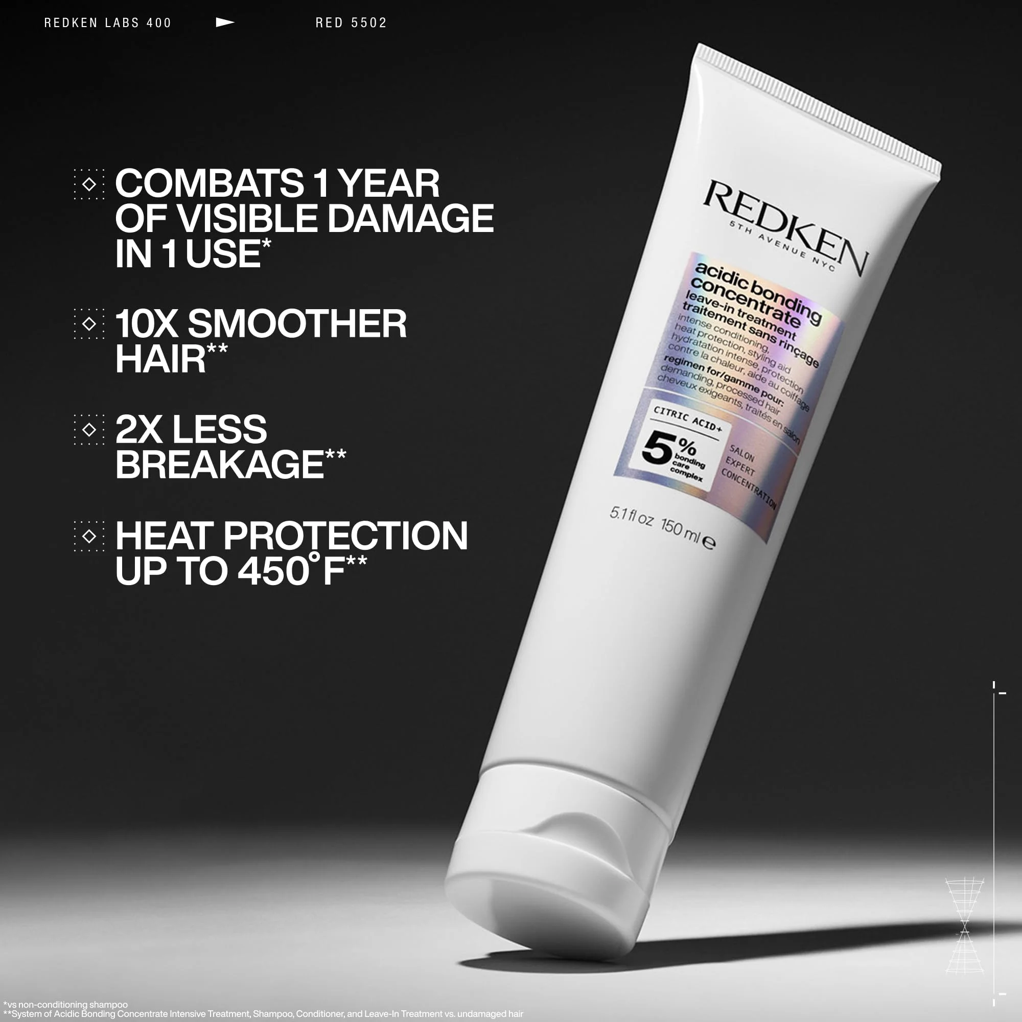 Redken Acidic Bonding Concentrate Leave In Conditioner - Hair Repair Treatment For Damaged Hair, Bond Building & Strengthening, Heat Protection - Image 10