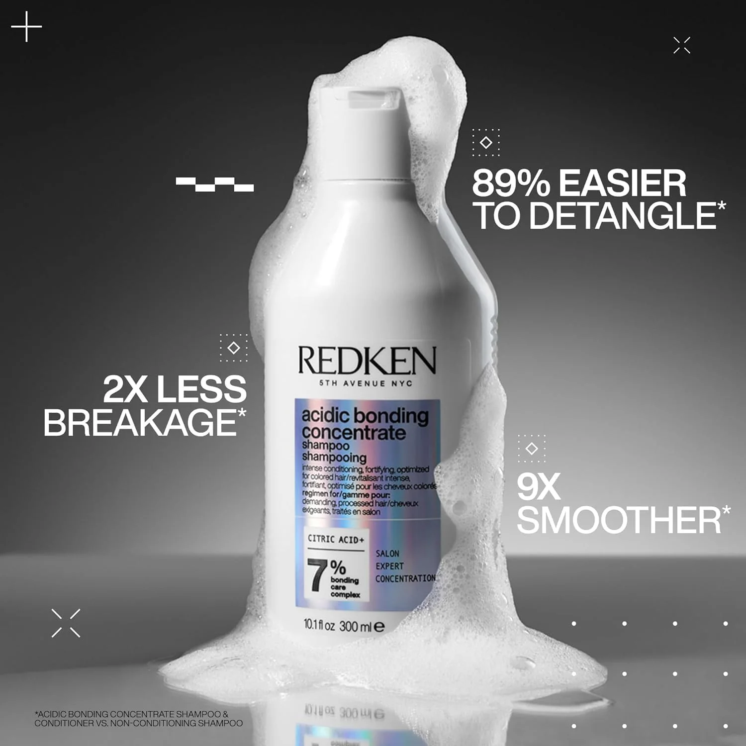 Redken Acidic Bonding Concentrate Pre-Treatment & Shampoo Set For Damaged and All Hair Repair - Repairs Weakened Bonds and Reduces Breakage - Image 11