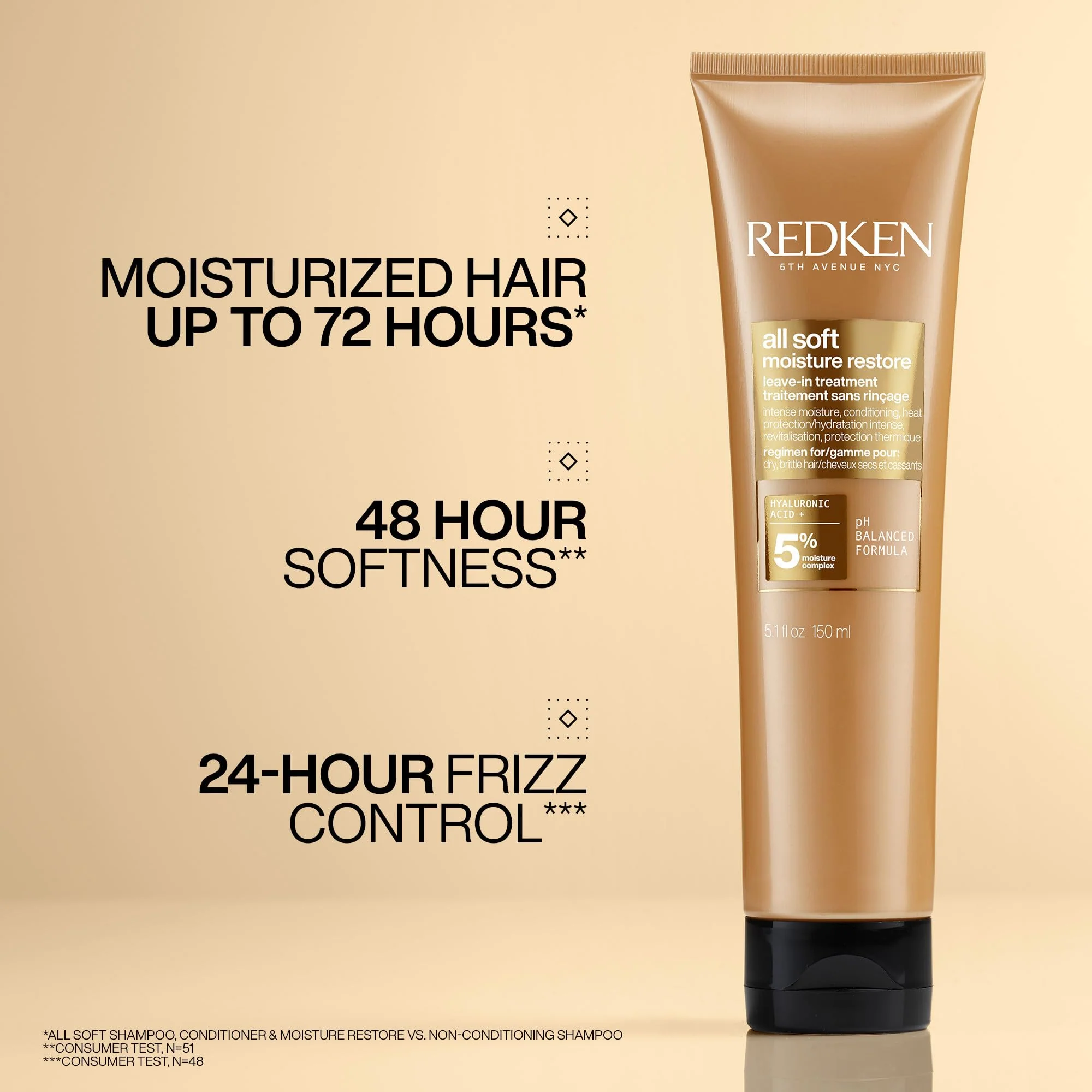 Redken All Soft Moisture Restore Leave-In Treatment | Hyaluronic Acid Primer| Hair Treatment for Dry and Brittle Hair | Humidity, Heat and Frizz Protection | For Soft and Smooth Hair | 1.0 Fl Oz - Image 10