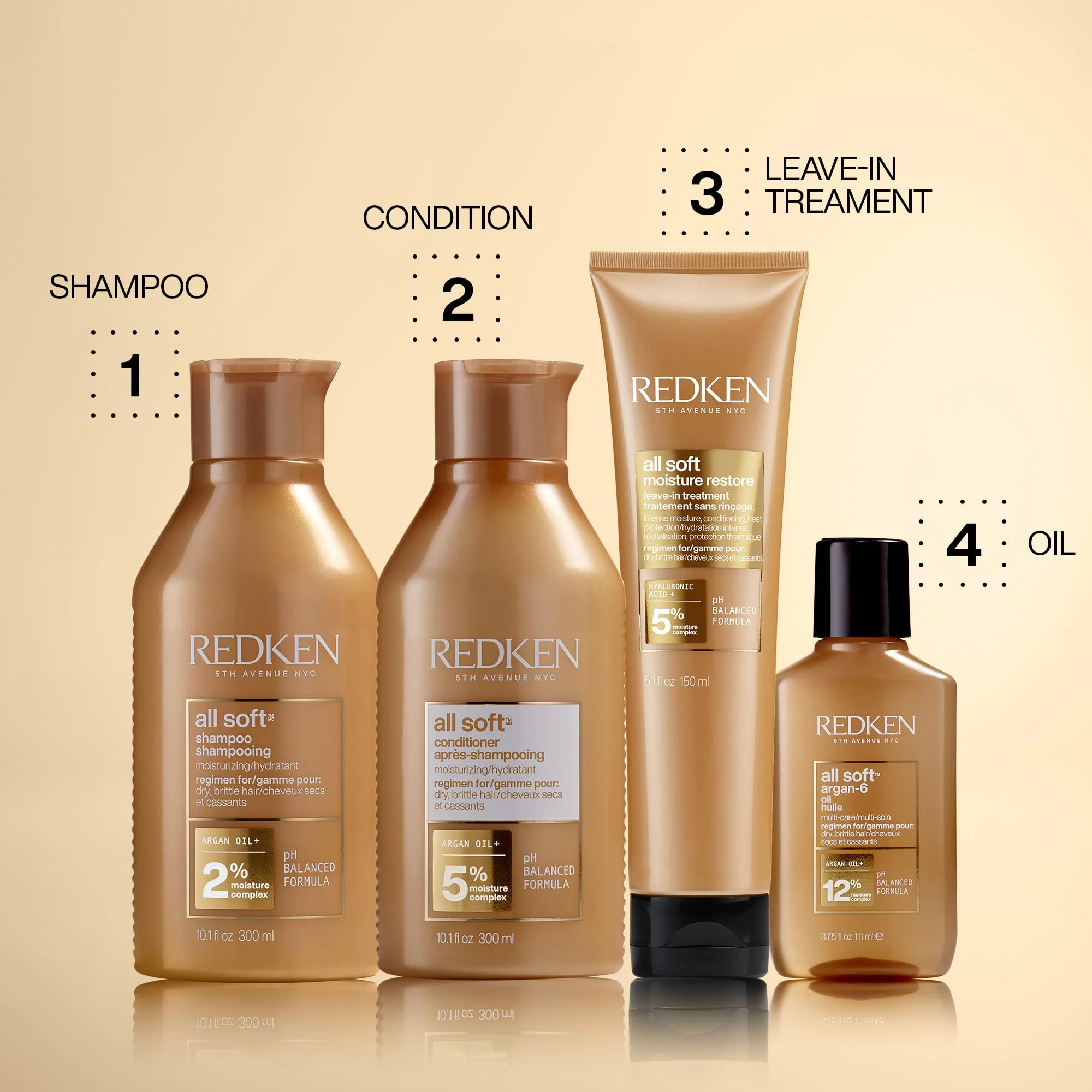 Redken All Soft Moisture Restore Leave-In Treatment | Hyaluronic Acid Primer| Hair Treatment for Dry and Brittle Hair | Humidity, Heat and Frizz Protection | For Soft and Smooth Hair | 1.0 Fl Oz - Image 4