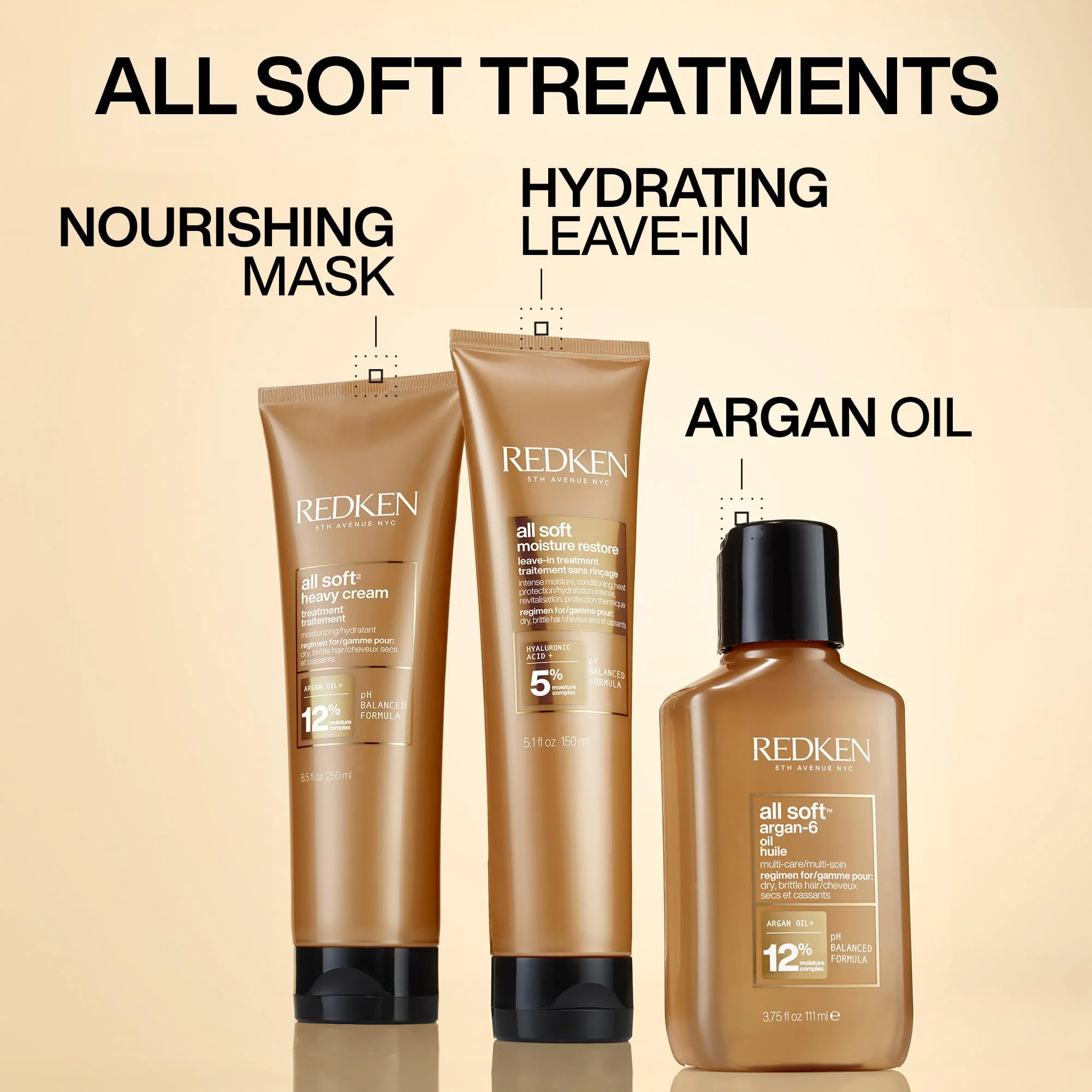 Redken All Soft Moisture Restore Leave-In Treatment | Hyaluronic Acid Primer| Hair Treatment for Dry and Brittle Hair | Humidity, Heat and Frizz Protection | For Soft and Smooth Hair | 1.0 Fl Oz - Image 5