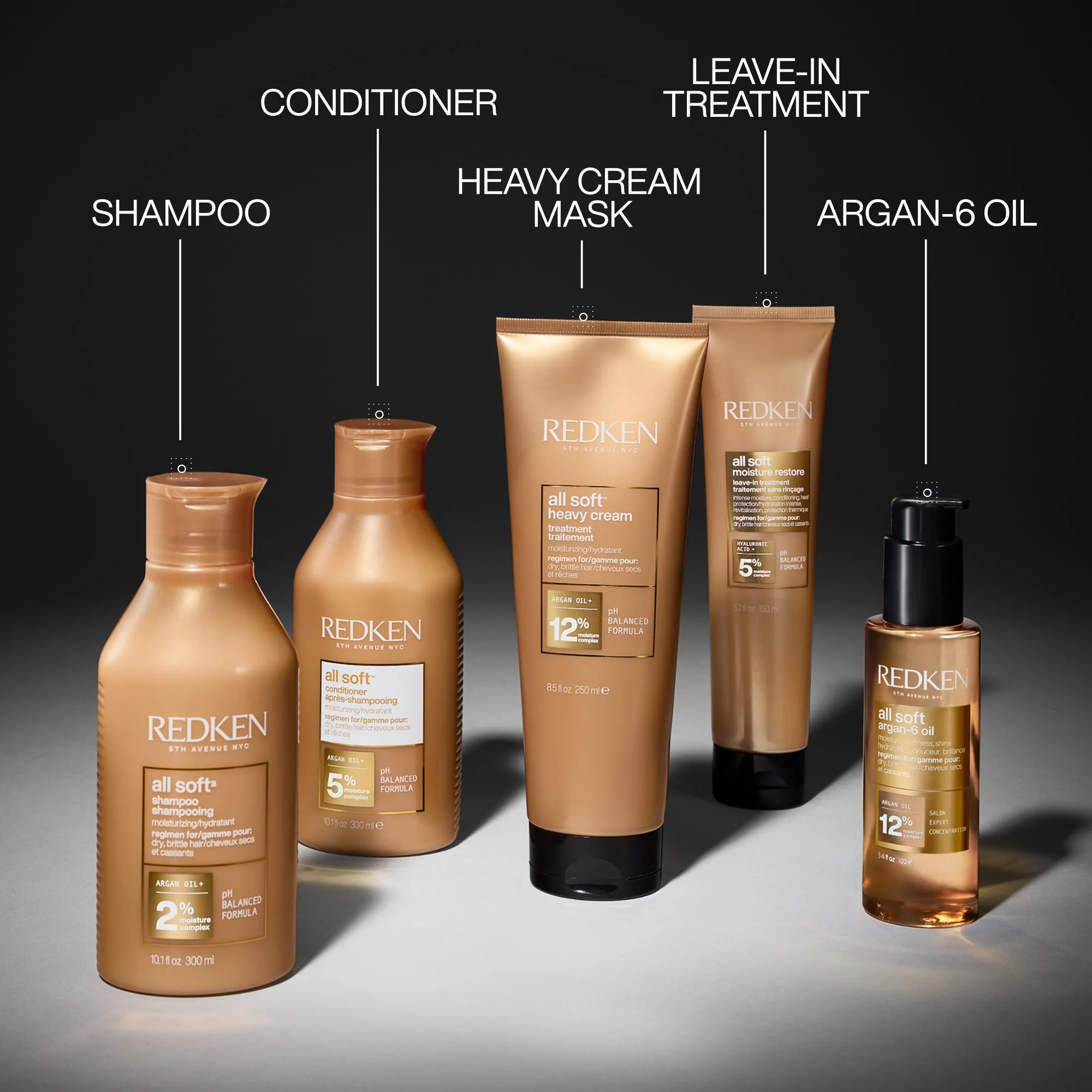 Redken All Soft Moisture Restore Leave-In Treatment | With Hyaluronic Acid and Argan Oil| Hair Treatment for Dry and Brittle Hair | Humidity and Heat Protection | Anti-Frizz | For Soft and Smooth Hair - Image 4