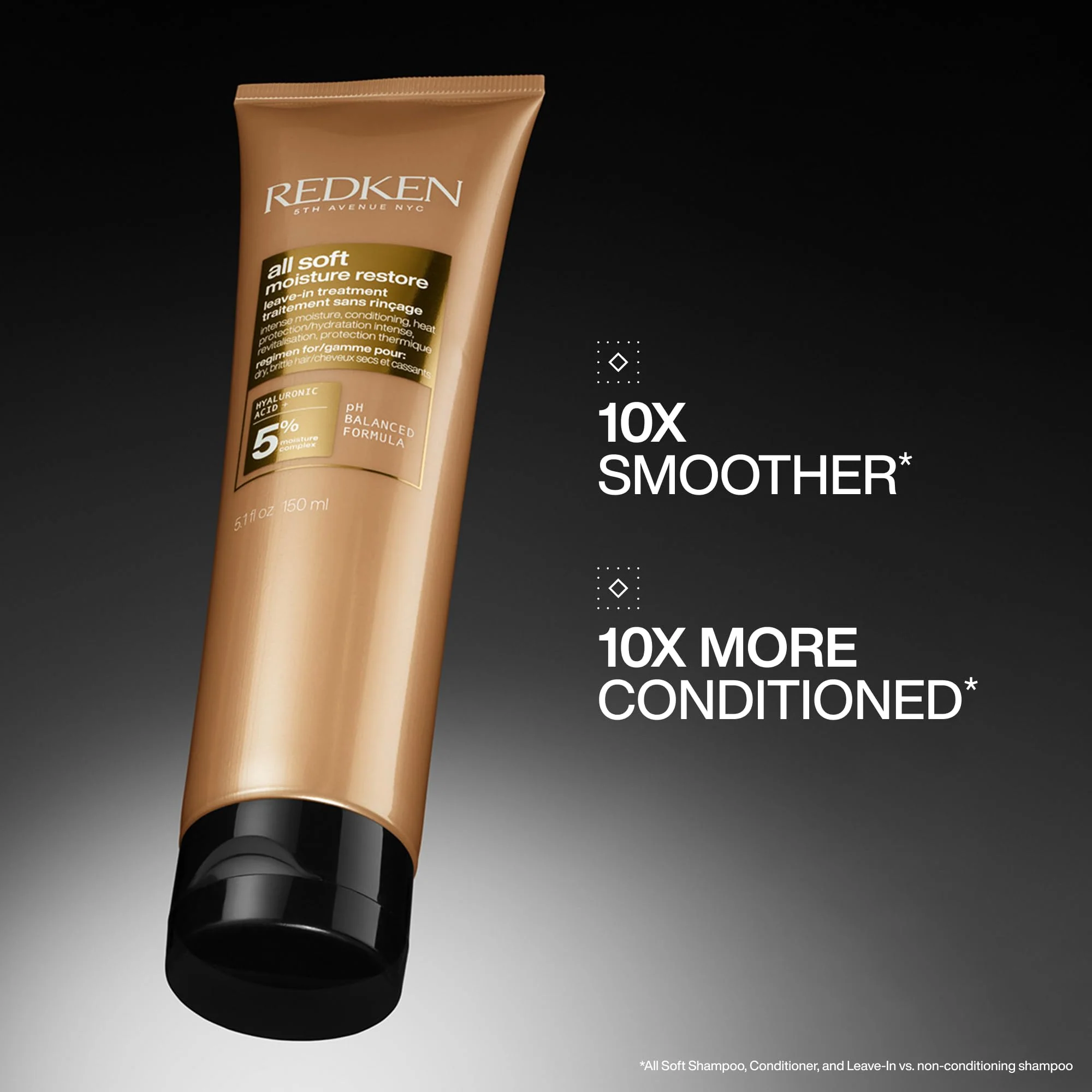 Redken All Soft Moisture Restore Leave-In Treatment | With Hyaluronic Acid and Argan Oil| Hair Treatment for Dry and Brittle Hair | Humidity and Heat Protection | Anti-Frizz | For Soft and Smooth Hair - Image 7