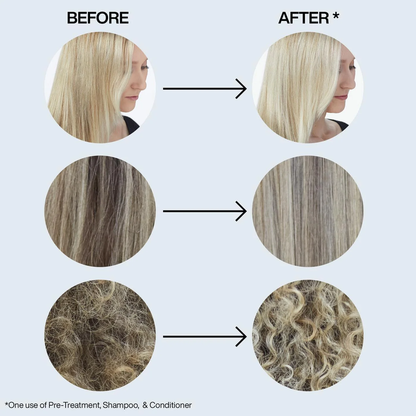 Redken Blondage High Bright Pre Treatment | Brightens and Lightens Color-Treated and Natural Blonde Hair Instantly | Infused with Vitamin C - Image 9