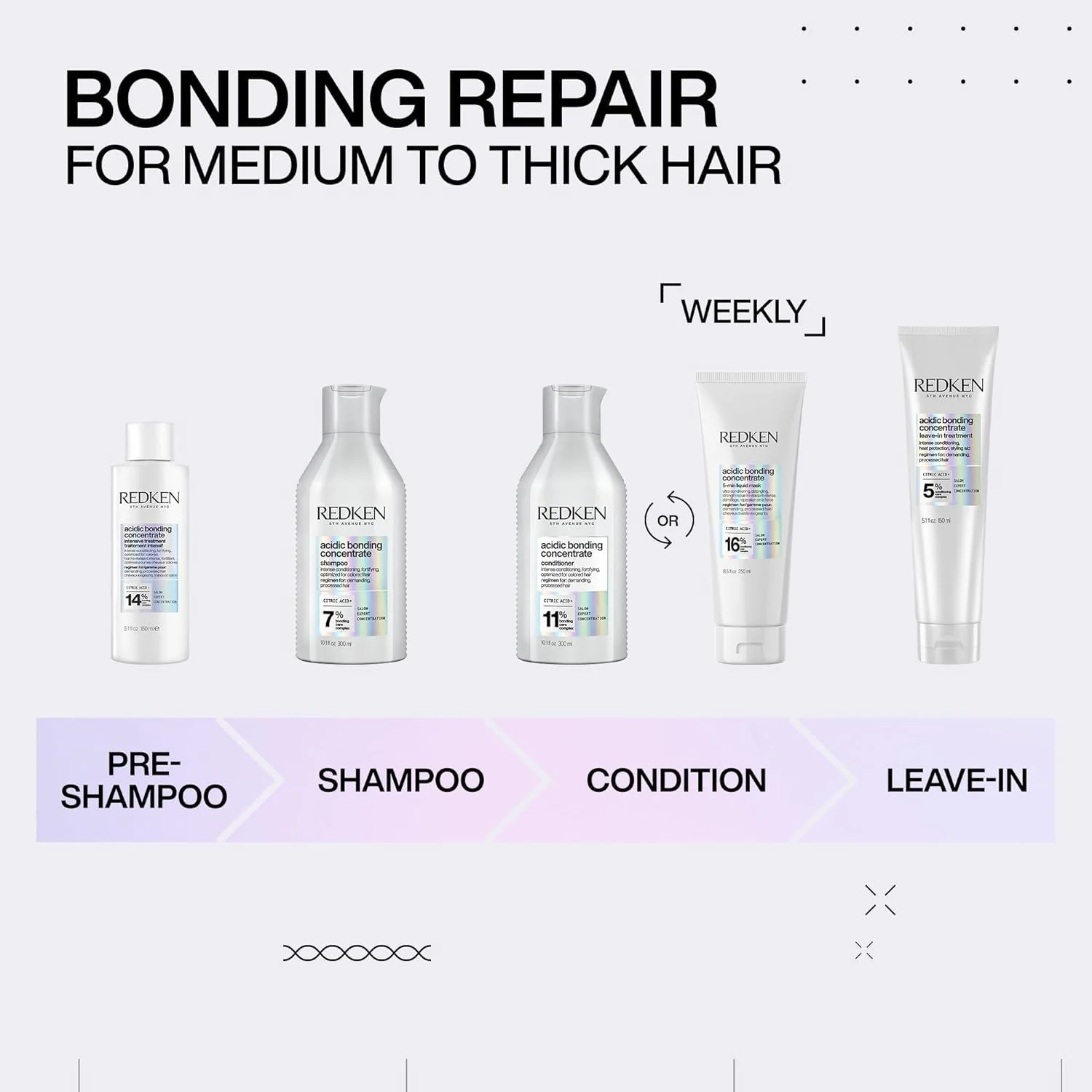 Redken Bonding Conditioner for Damaged Hair Repair | Acidic Bonding Concentrate | For All Hair Types | 1 Fl. Oz. - Image 2